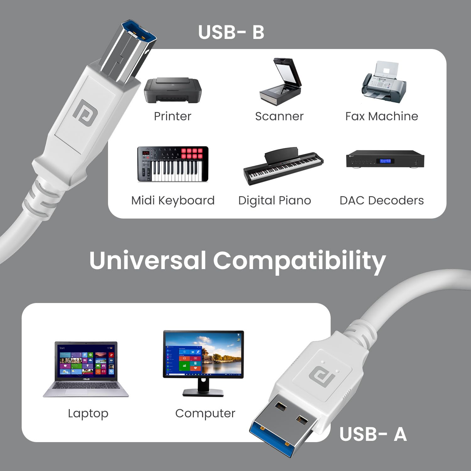 Portronics POS 2851 PrintLink 5 Printer Cable USB Type-A to USB Type-B Male Connectors, 5 Meters / 16.5 Ft Long, High-Speed Transfer Cord for Printers And Scanners White - Image 8
