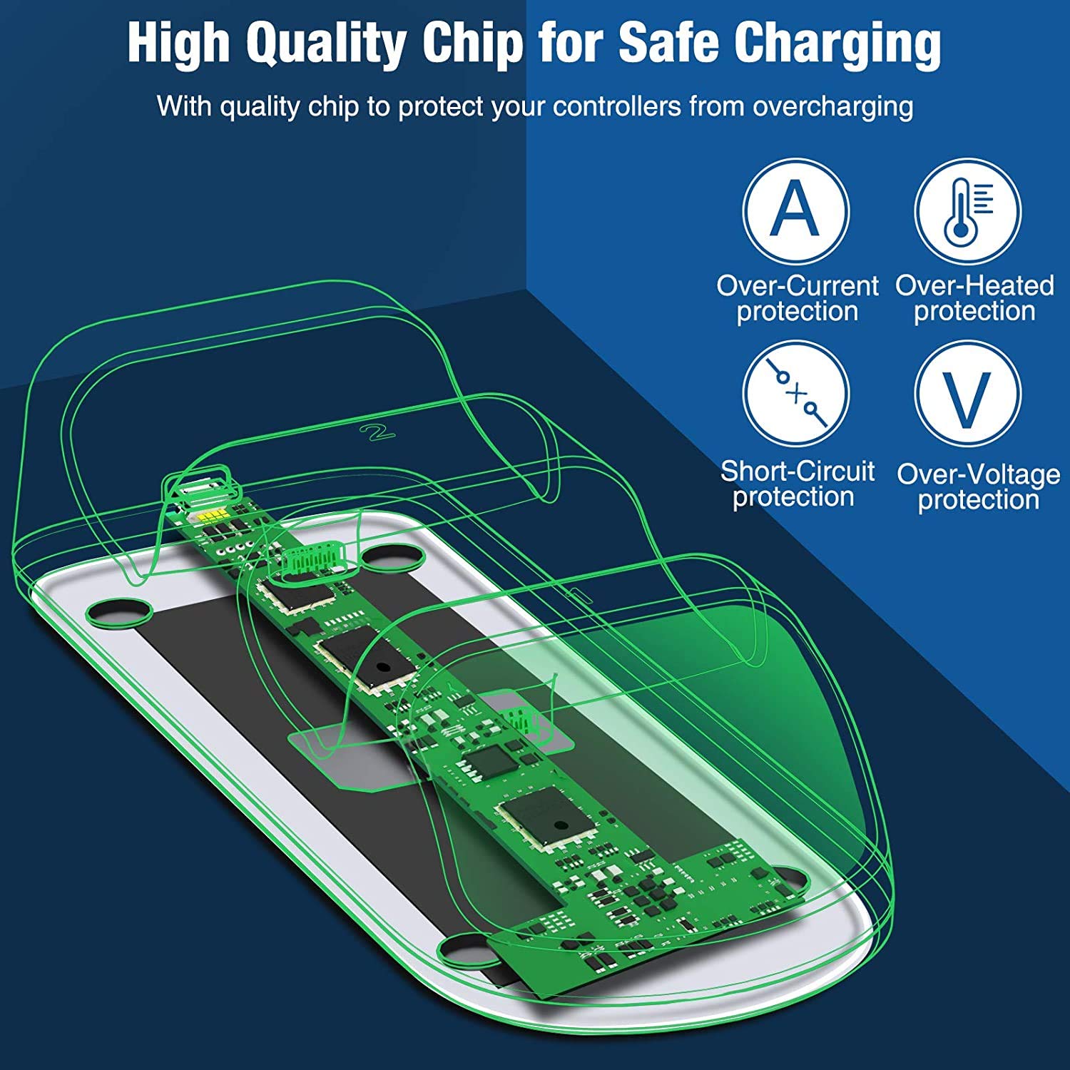 Dobe TP5-0506 Charging Dock For Playstation 5 Controller With LED indicator, Dual Type-C Fast Charging Dobe TP5-0506 Charging Dock For Playstation 5 Controller With LED indicator, Dual Type-C Fast Charging - Image 6