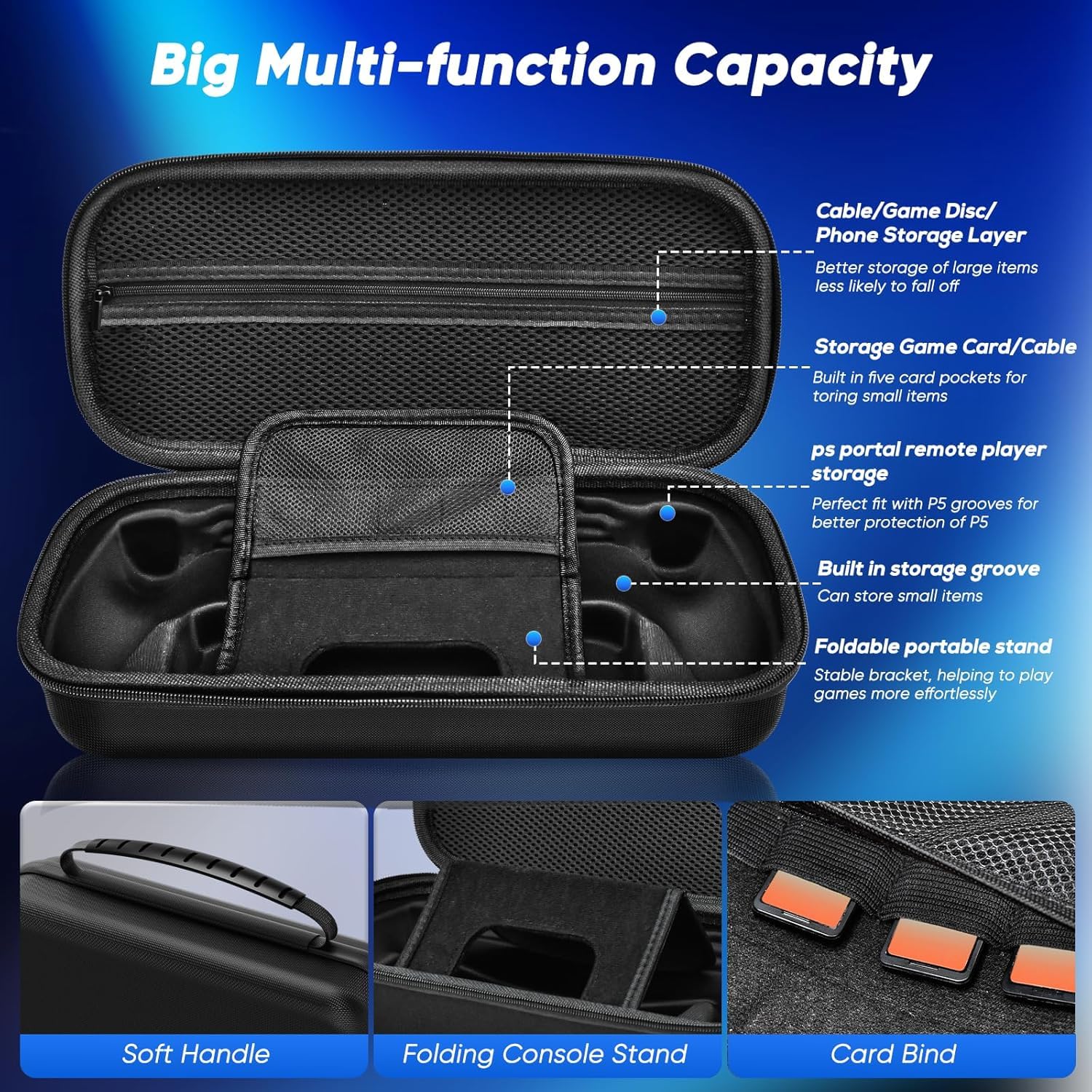 Playstation PS PORTAL 6 in 1 Hard Carrying Case with Protective Cover - Image 5