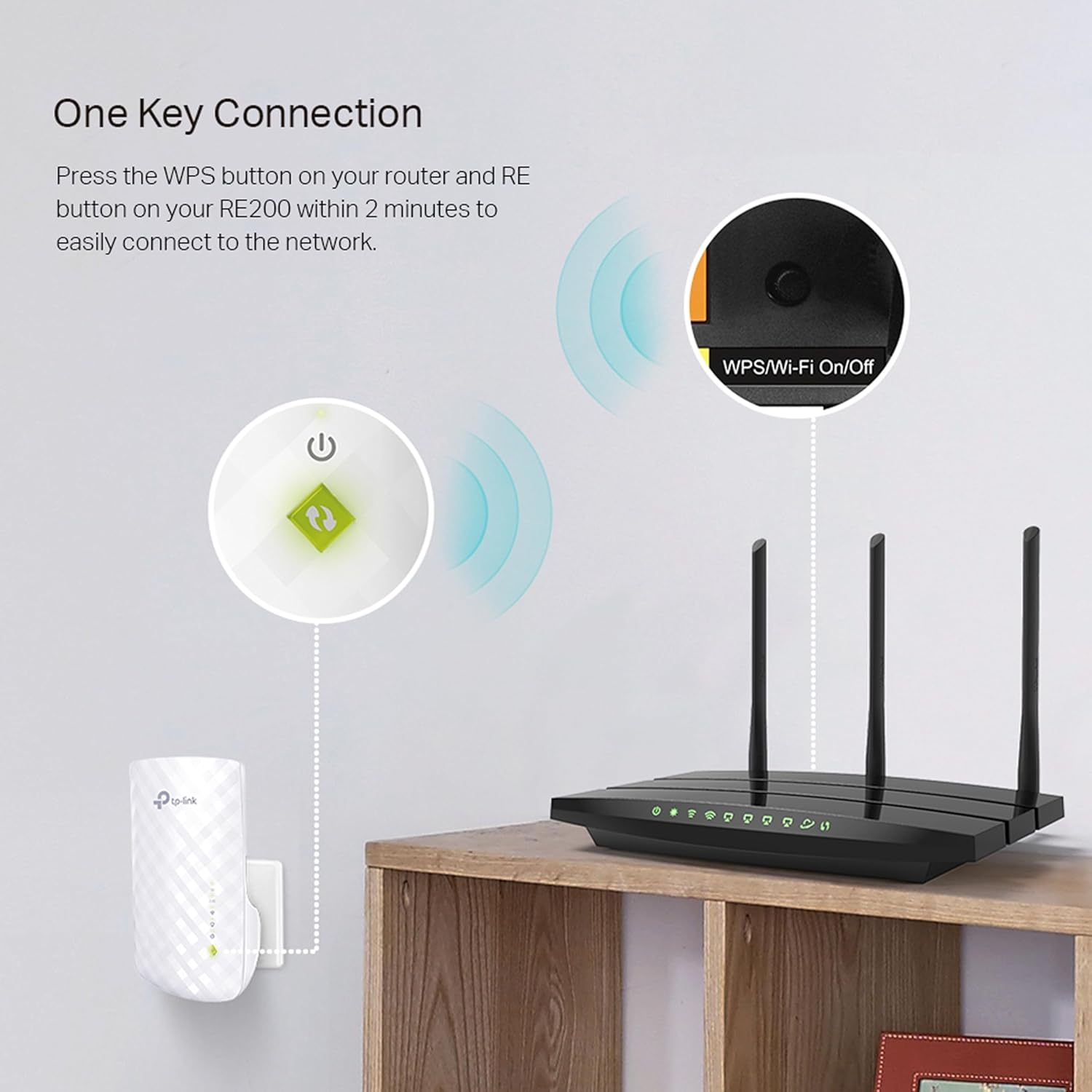 TP-Link RE200 AC750 Wifi Range Extender | Up to 750Mbps | Dual Band WiFi Extender, Repeater, Wifi Signal Booster, Access Point| Easy Set-Up | Extends Wifi to Smart Home & Alexa Devices - Image 6