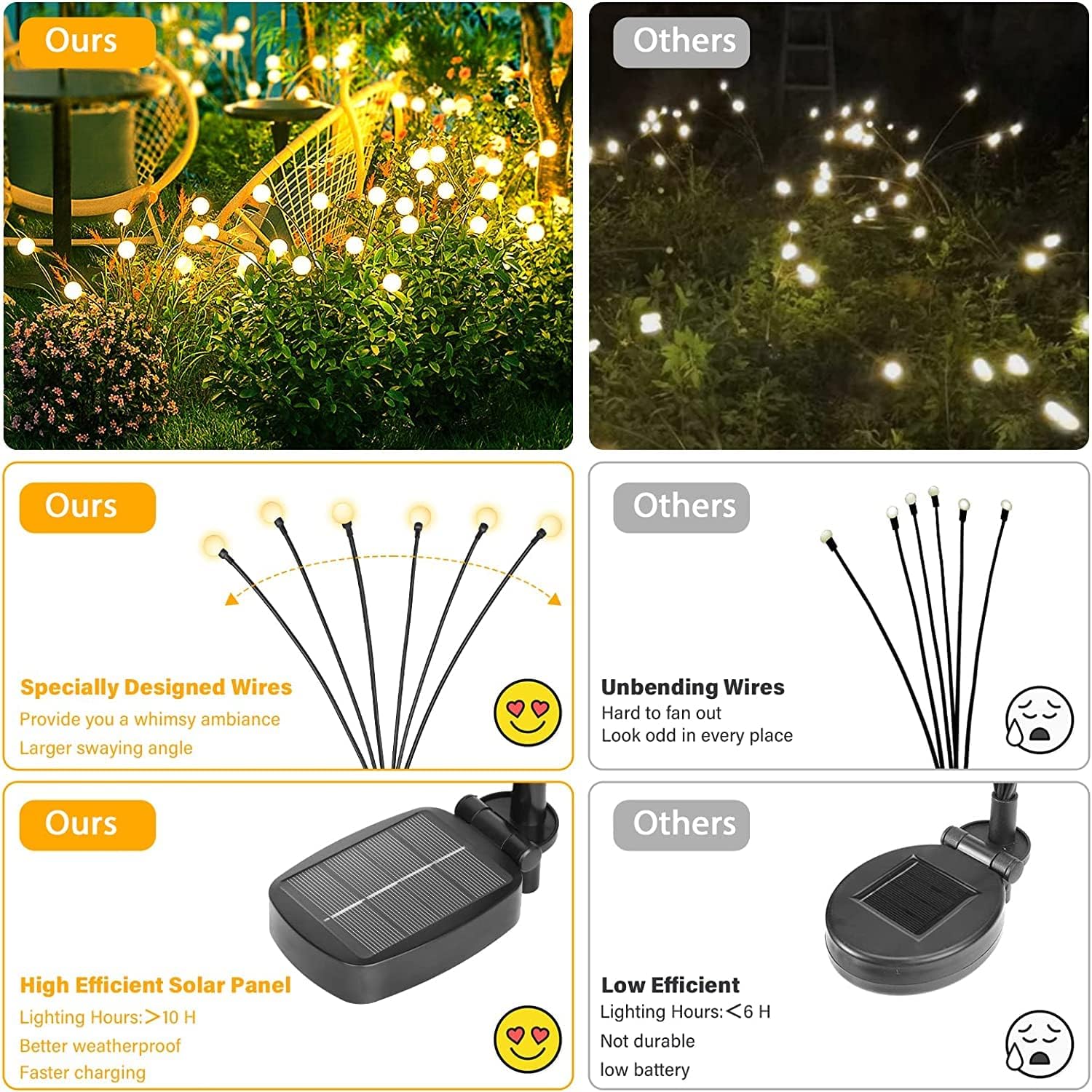 Solar Firefly Outdoor Waterproof Lights 2 x 8 LED Solar Powered Firefly Starburst Swaying Light Decorative Garden Stake Lights for Path Walkway Yard - Image 3