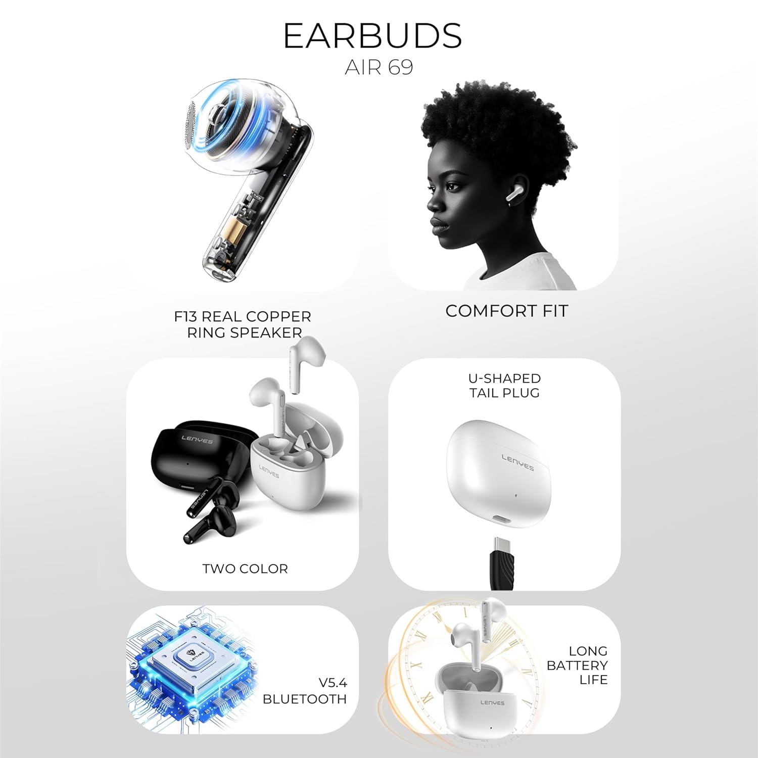 Lenyes AIR69 Wireless Earbuds, Scratch-Resistant Material, 13mm Drivers, Bluetooth 5.4, 20H Playtime, Type-C Fast Charging, Touch Controls White - Image 3