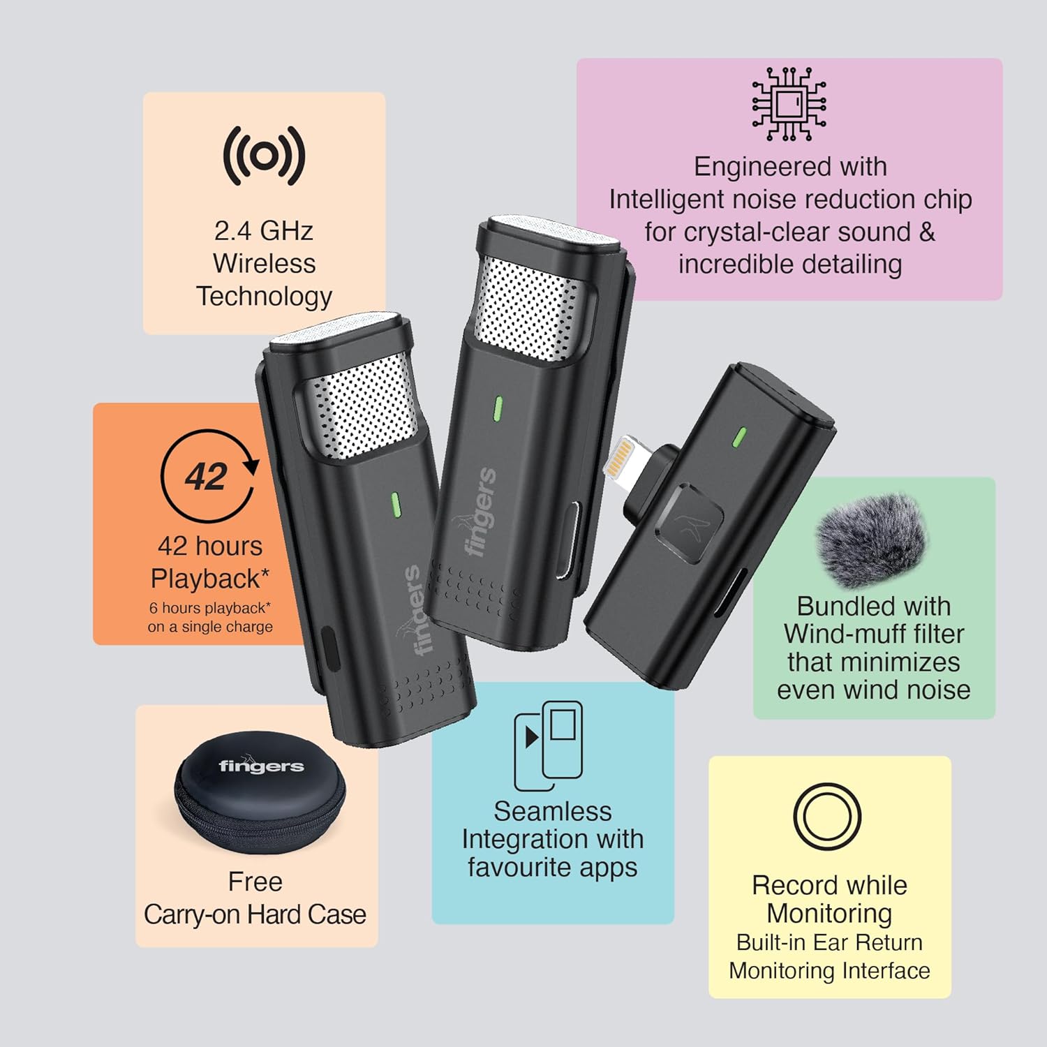 FINGERS Duo-PhoneMic-Lightning Lavalier Wireless Microphone Lapel/Collar Wireless Mic for Audio Recording, Vlogs, Live Streaming, Omnidirectional, Simple Plug And Play - Image 3