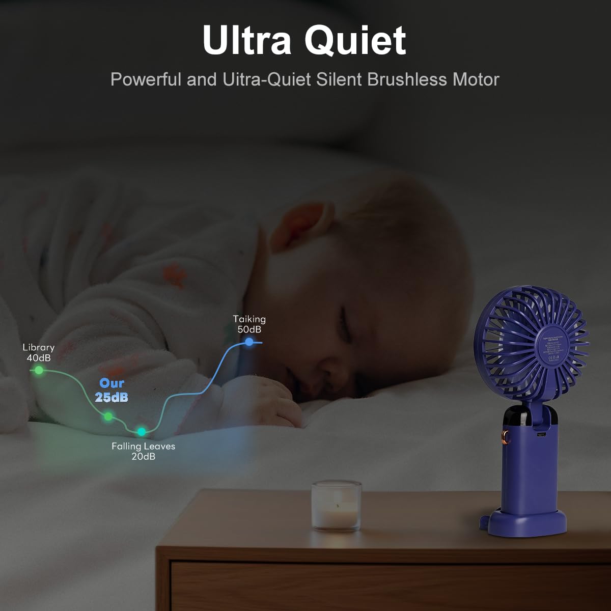 Portable Handheld Fan, 3200mAh Portable Fan with LED Display, 90° Foldable, 5 Speed Wind,Hand Held/Neck/Desk 3 in 1 Personal Small Fans, Multicolour - Image 5