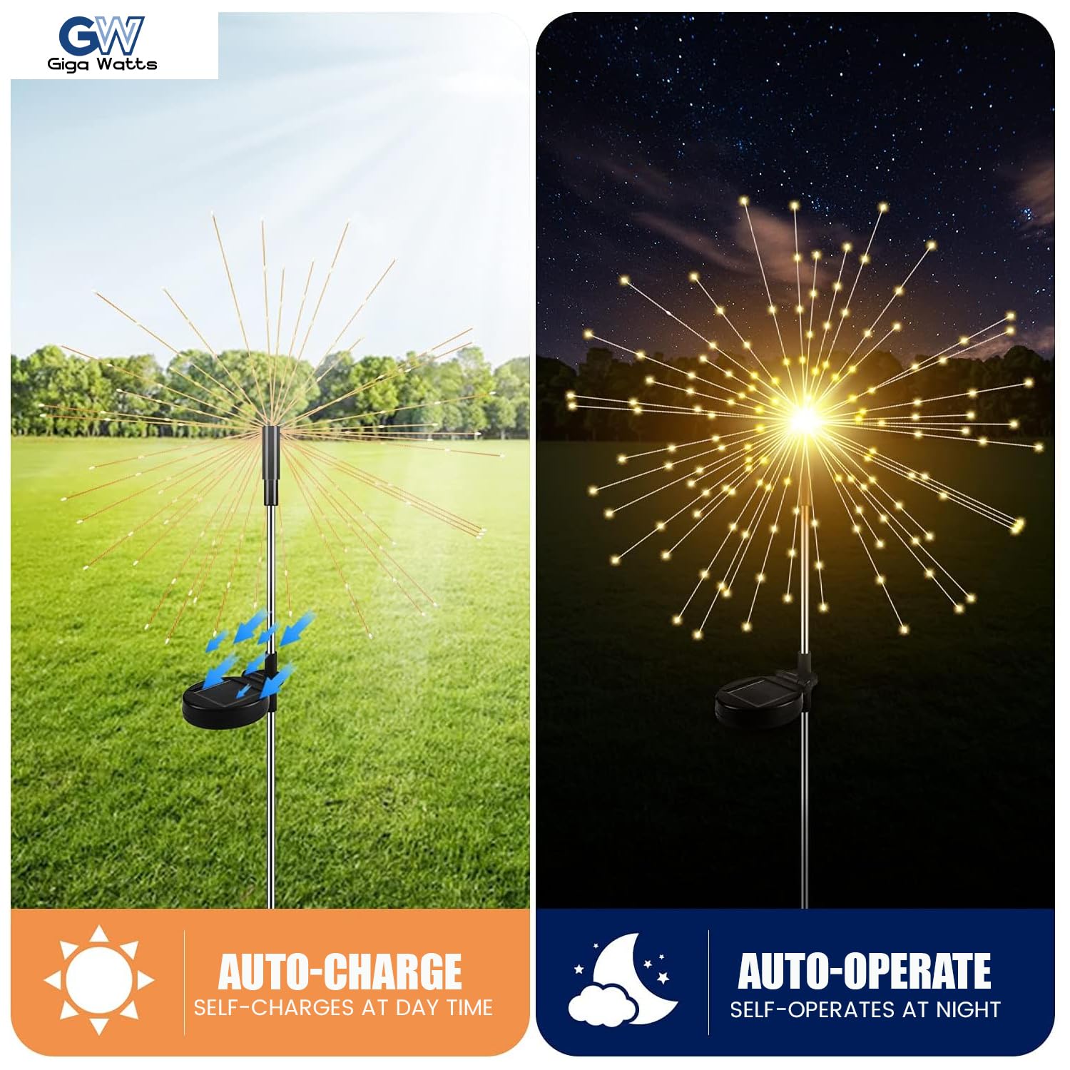 Outdoor 90 LEDs Solar Firework Light 2 Lightning Modes Starburst Design Water Resistant Garden String Lights for Party Decor Warm Yellow, Pack of 2 - Image 2