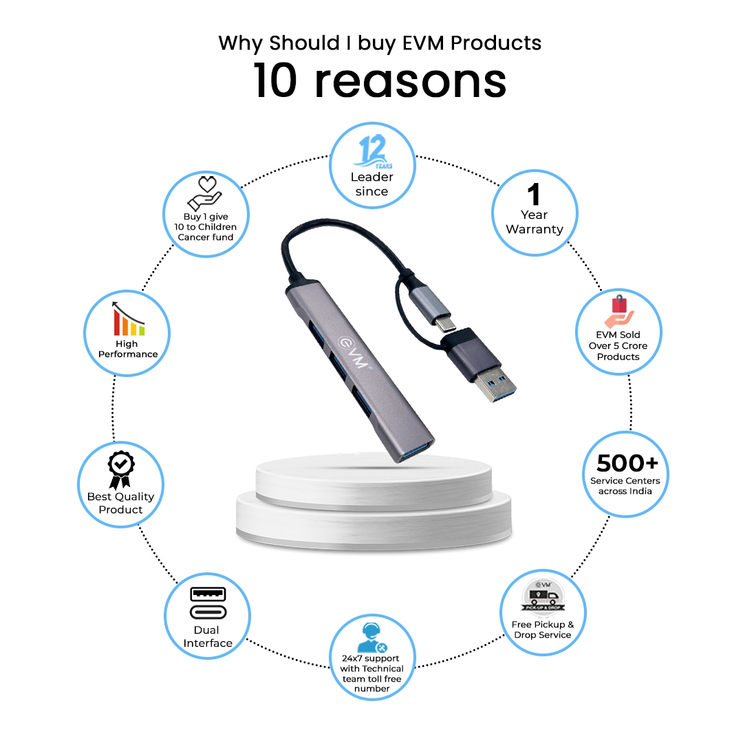 EVM CU4HP 2 In 1 Four Port USB Hub, Type-C & USB Dual Input 1 HUB 3.0 + 3 HUB 2.0 - Image 4