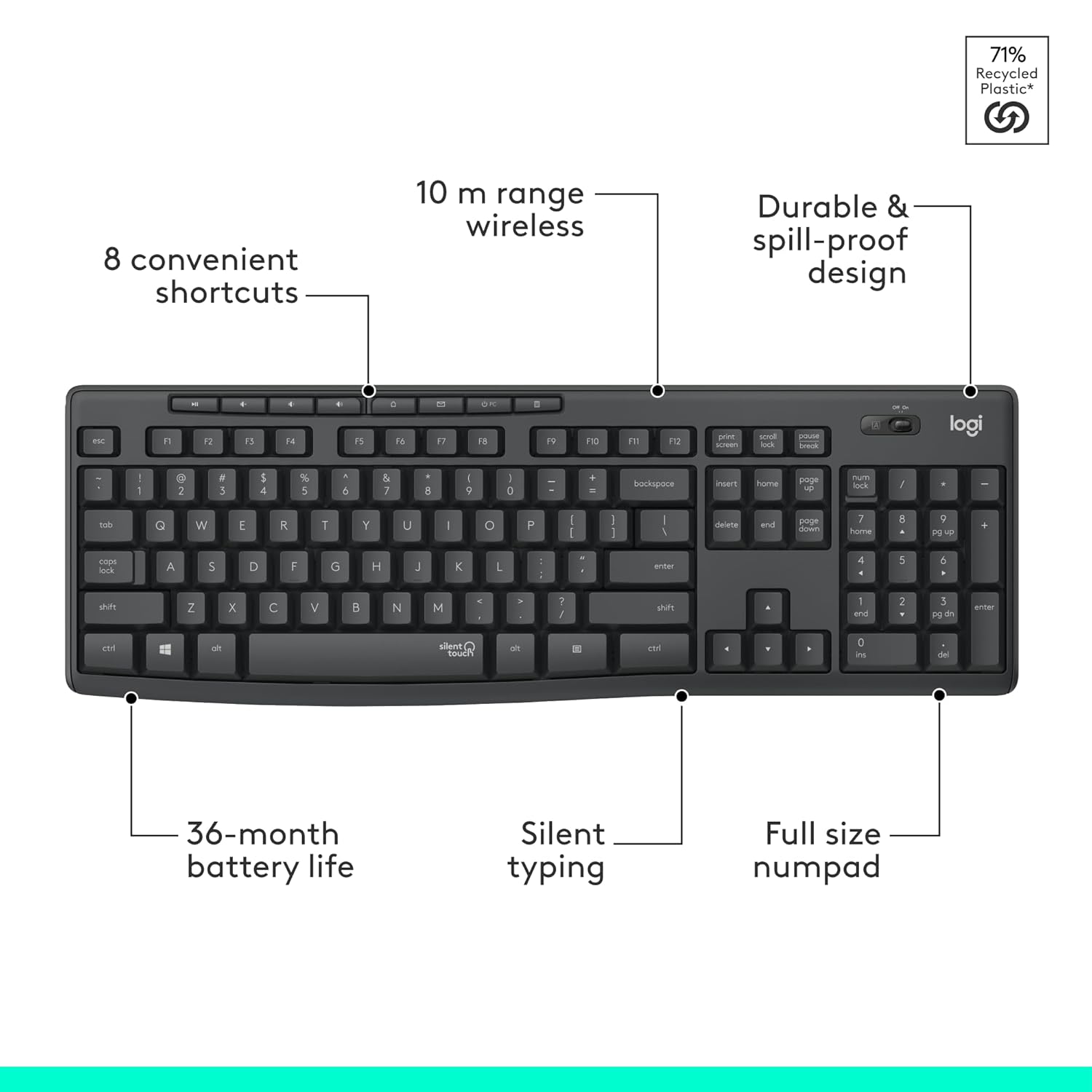 Logitech MK295 Silent Wireless Mouse & Keyboard Combo with SilentTouch Technology- Black - Image 2
