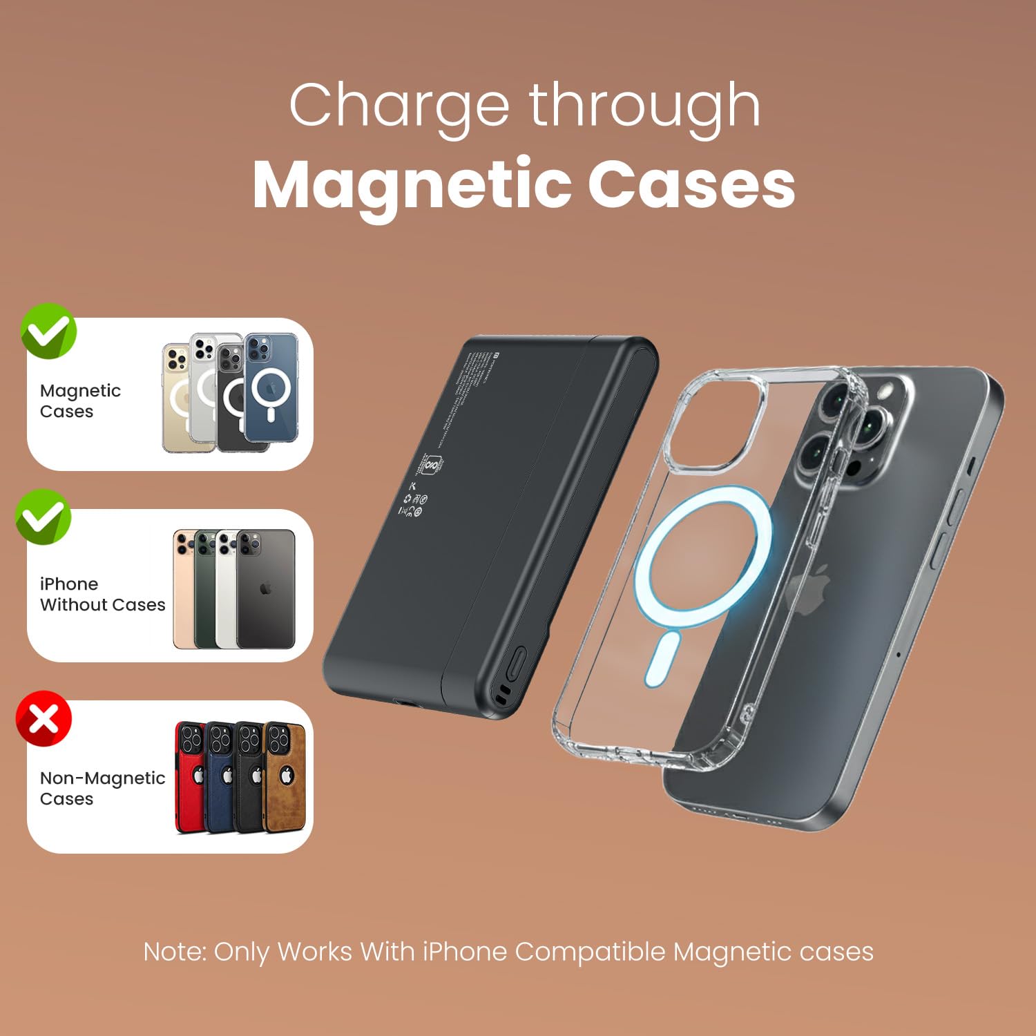 Portronics POR 2807 PowerShutter Air 10K 10000mAh 15W Wireless Magnetic Fast Charging Powerbank, In Built Cable, 22.5W Type C PD Output, Light Weight - Image 4