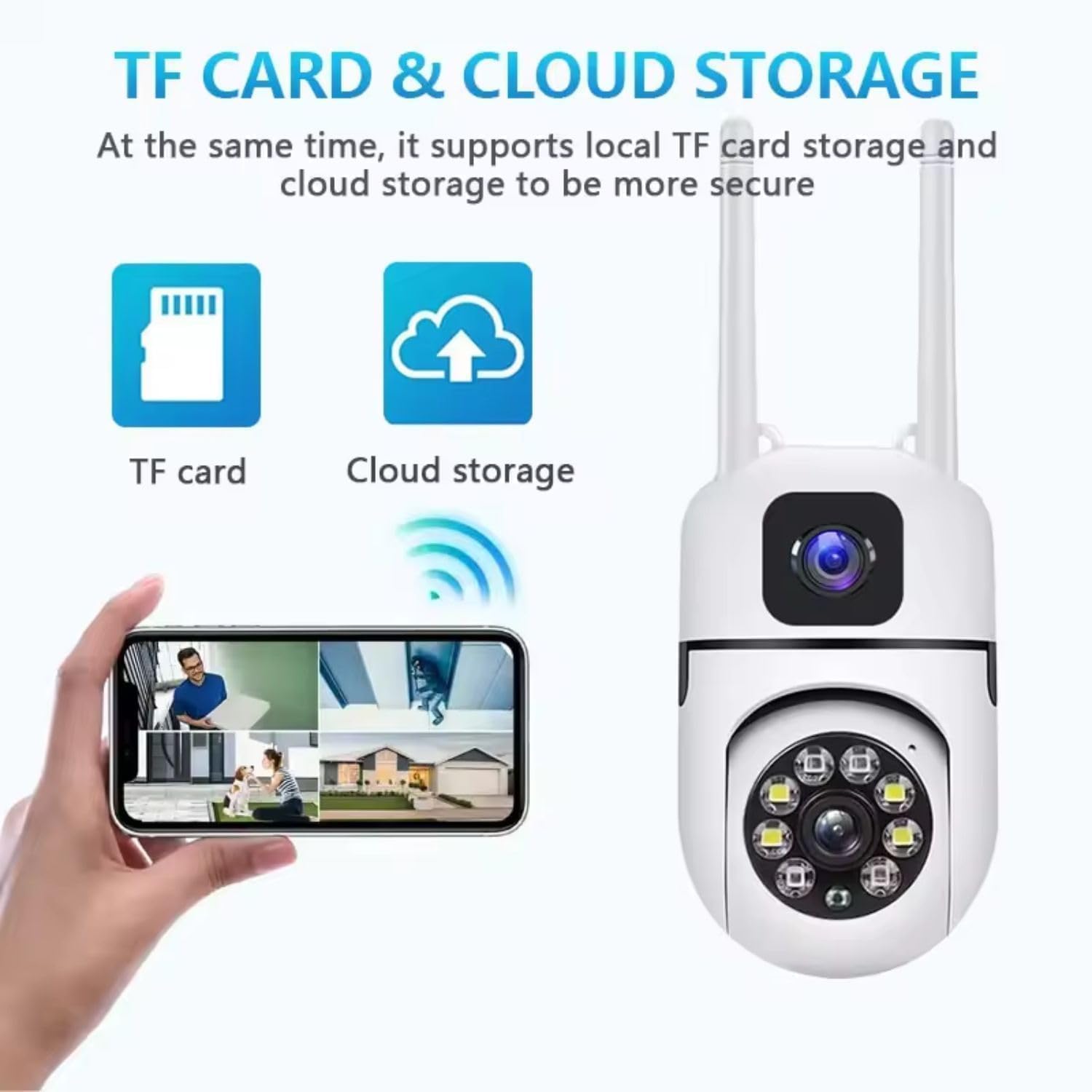 Smarthome Dual Lens, 5+5MP WiFi CCTV Camera, PTZ And Fixed View, AI Motion Detection, Color Night Vision, Two-Way Audio, 360 Coverage, App Access - Image 11