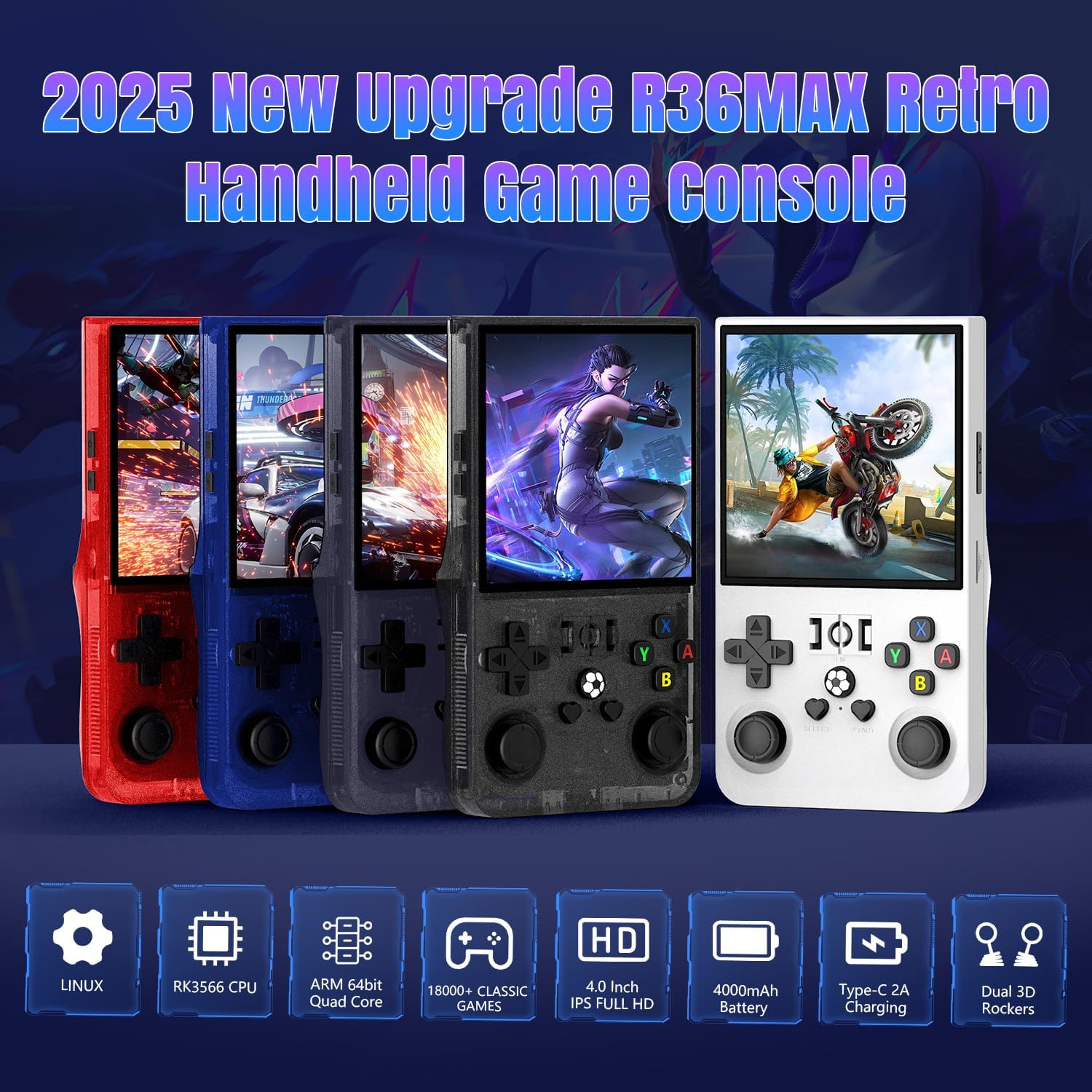 R36MAX 2025 New Upgrade Retro Handheld Game Console 64G,  18000+ Built-in Classic Games, Portable Hand Held Open Source Linux System 4.0-in 4k HD IPS Screen Video Player Grey - Image 2