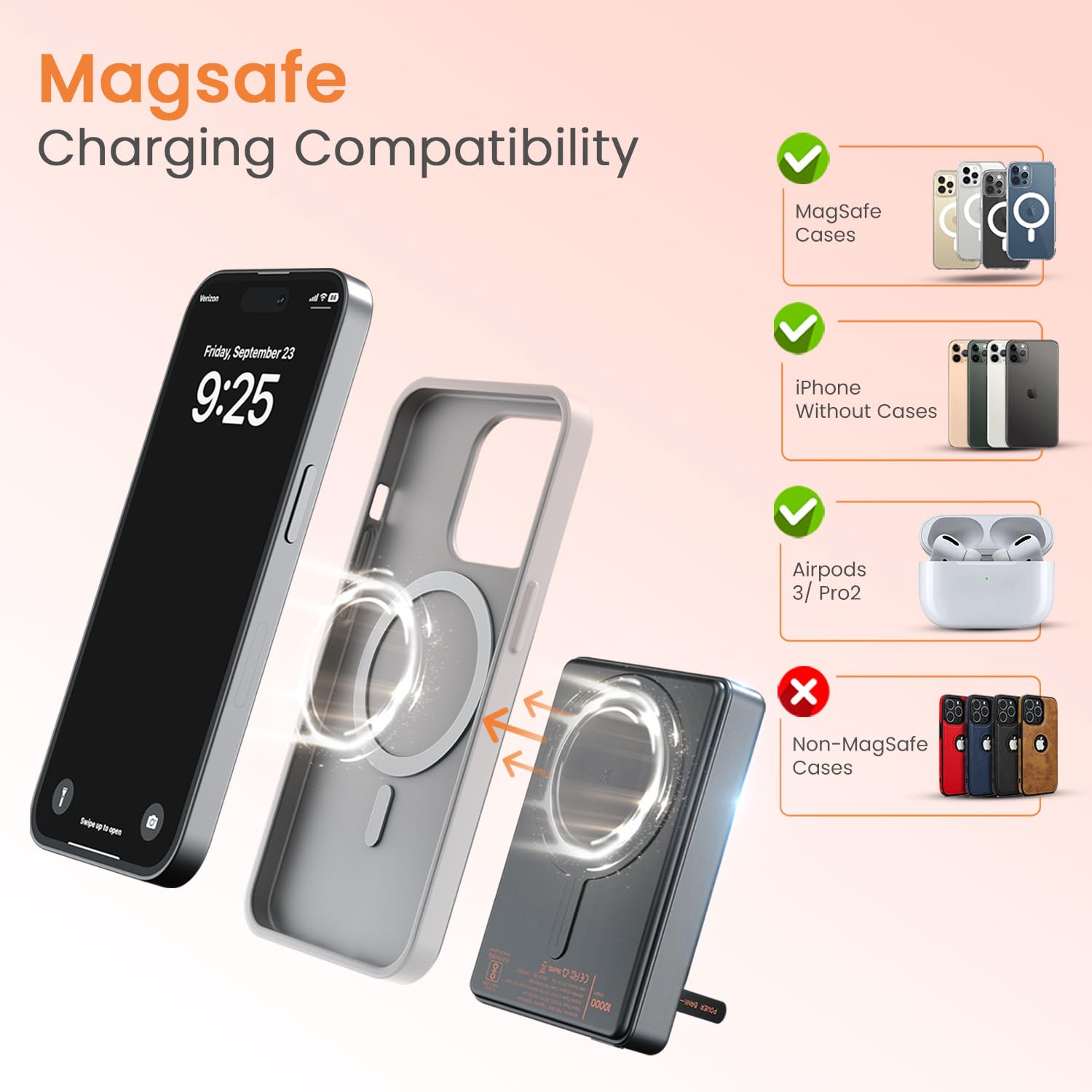 Portronics POR 2663 Chyro 10000mAh 15W Magnetic Wireless Fast Charging Powerbank with MagSafe Mobile Stand,in-Built Type C Cable With 20W Output,For iPhone 12 Above, Android, Other Qi Enabled Devices Black - Image 3