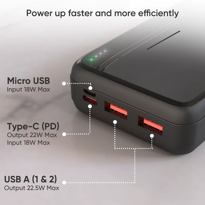 iGear Max 20 Power Bank 20000mAh, Type-C PD 22.5W Fast Charging, Triple Output Ports, Battery Indicator, Wake-up Button, High-Speed Power - Image 2