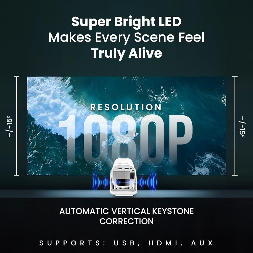 Toreto Prismo Full HD 1080P Smart Projector with WiFi Miracast (Android 12), 150 ANSI Lumens. - Image 7