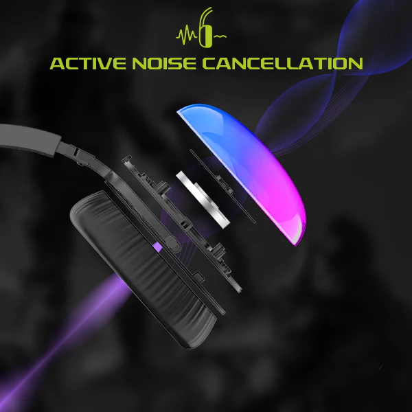 iGear Falcon Wired Gaming Headphone with ANC, RGB,  360° Mic, 50mm Audio Driver, Multi Jack 2m, iOS,Android,Windows,Xbox,Playstation - Image 2