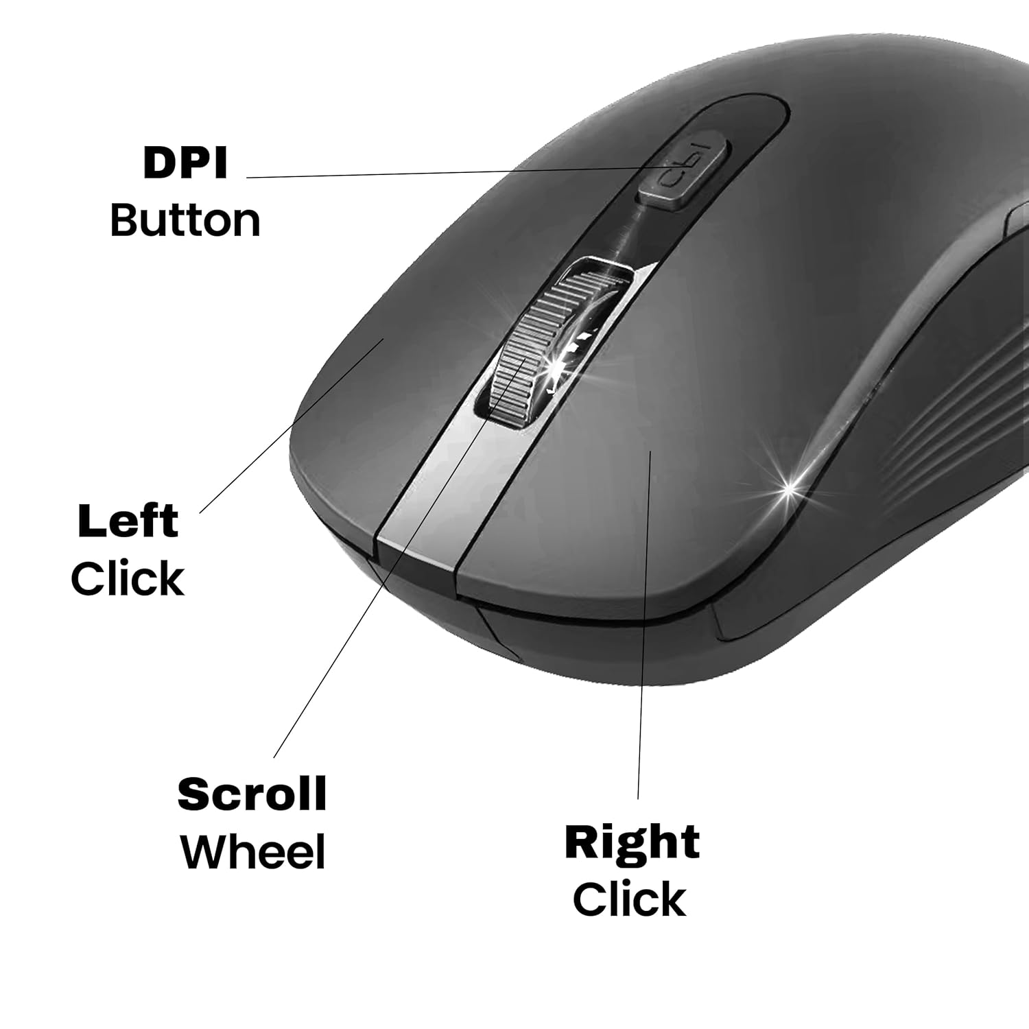 EVM Classy 3W042 Wireless Mouse USB Receiver with 10 Meter Range  2.4Ghz, 4D Scrolling, 1600 DPI - 1 Year Warranty Black - Image 4