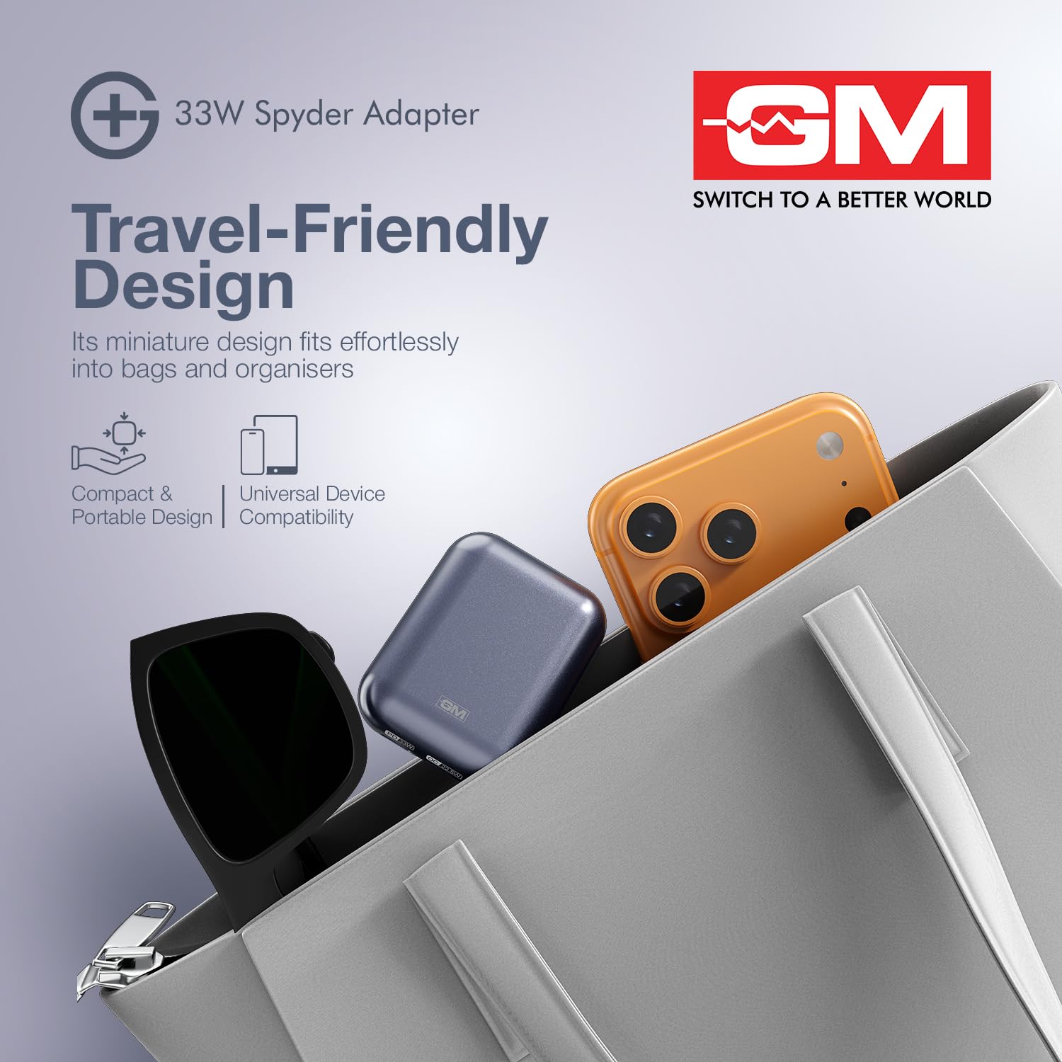 GM G+ 33W Spyder GaN Charger, Compact Dual-Port Fast Charger with Foldable Indian Pin, GaN Technology, Protection Features, Type-C PD And USB-A Output - Image 5