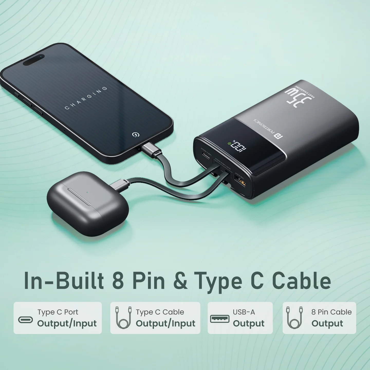 Amkette 430PP 6 in 1 USB C Hub Ethernet Docking Station Multiport Adapter,4K 60hz HDMI, USB 3.0 - Image 8