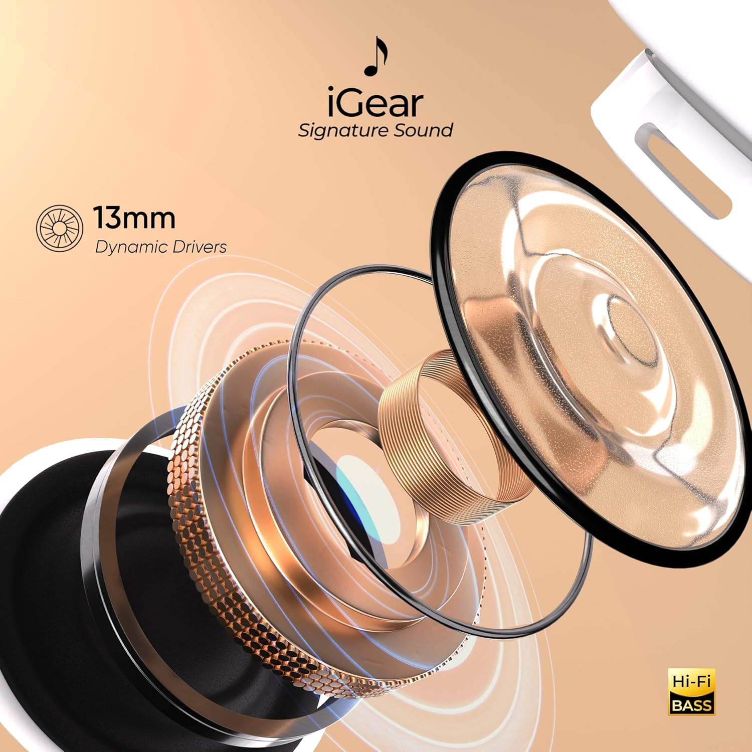 iGear Sonic True Wireless Earbuds with 32dB ANC, ENC, 13mm Dynamic Drivers, Upto 30Hrs Playtime, IPX4, Wireless Charging & Type-C Fast Charging White - Image 3