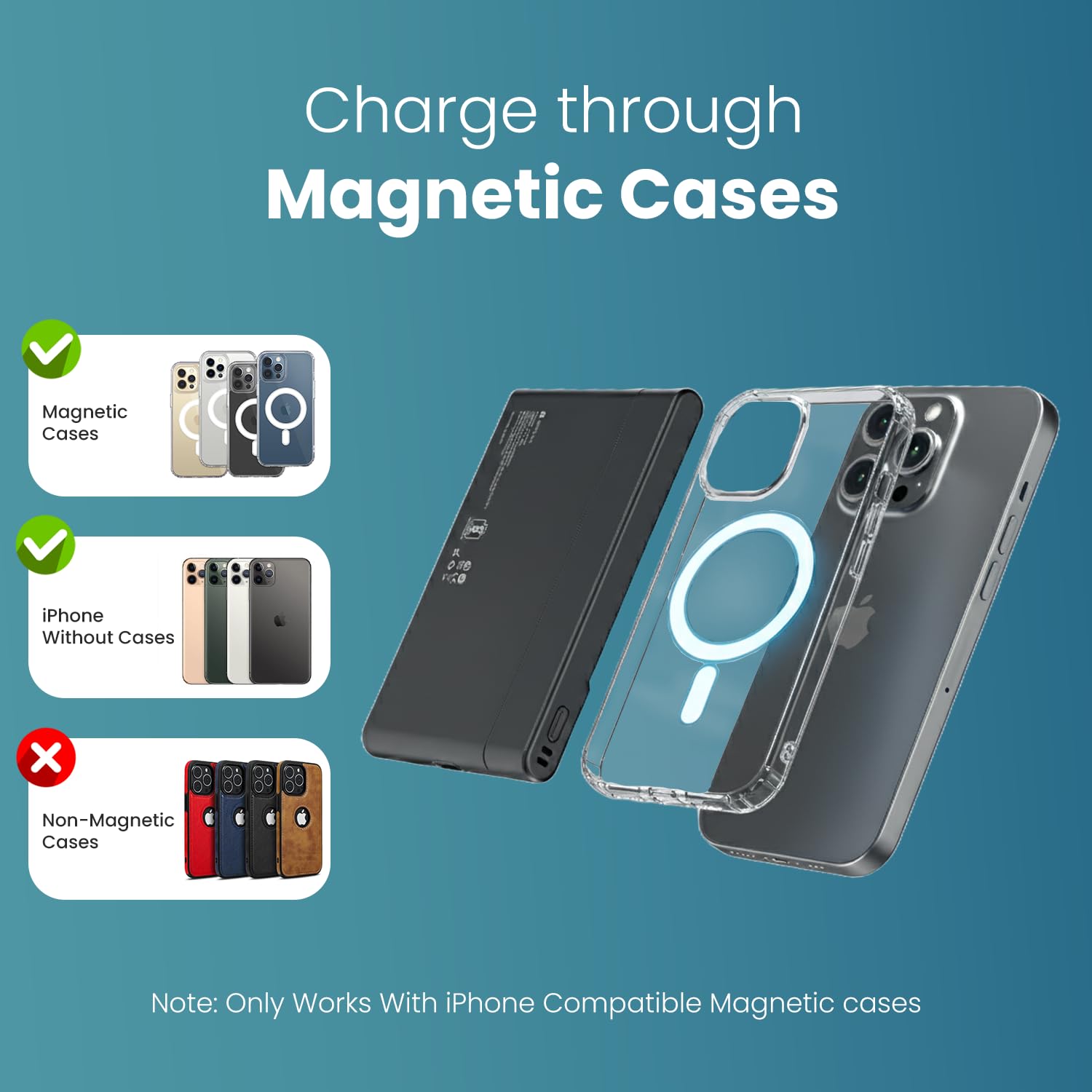 Portronics POR2806 Power Shutter Air 5k 5000mAh 15W Wireless Magnetic Fast Charging Slim Powerbank, Detachable Type C Cable, 22.5W Type C PD Output, Compatible with iPhone 12 Above,Other Qi Enabled Devices - Image 4