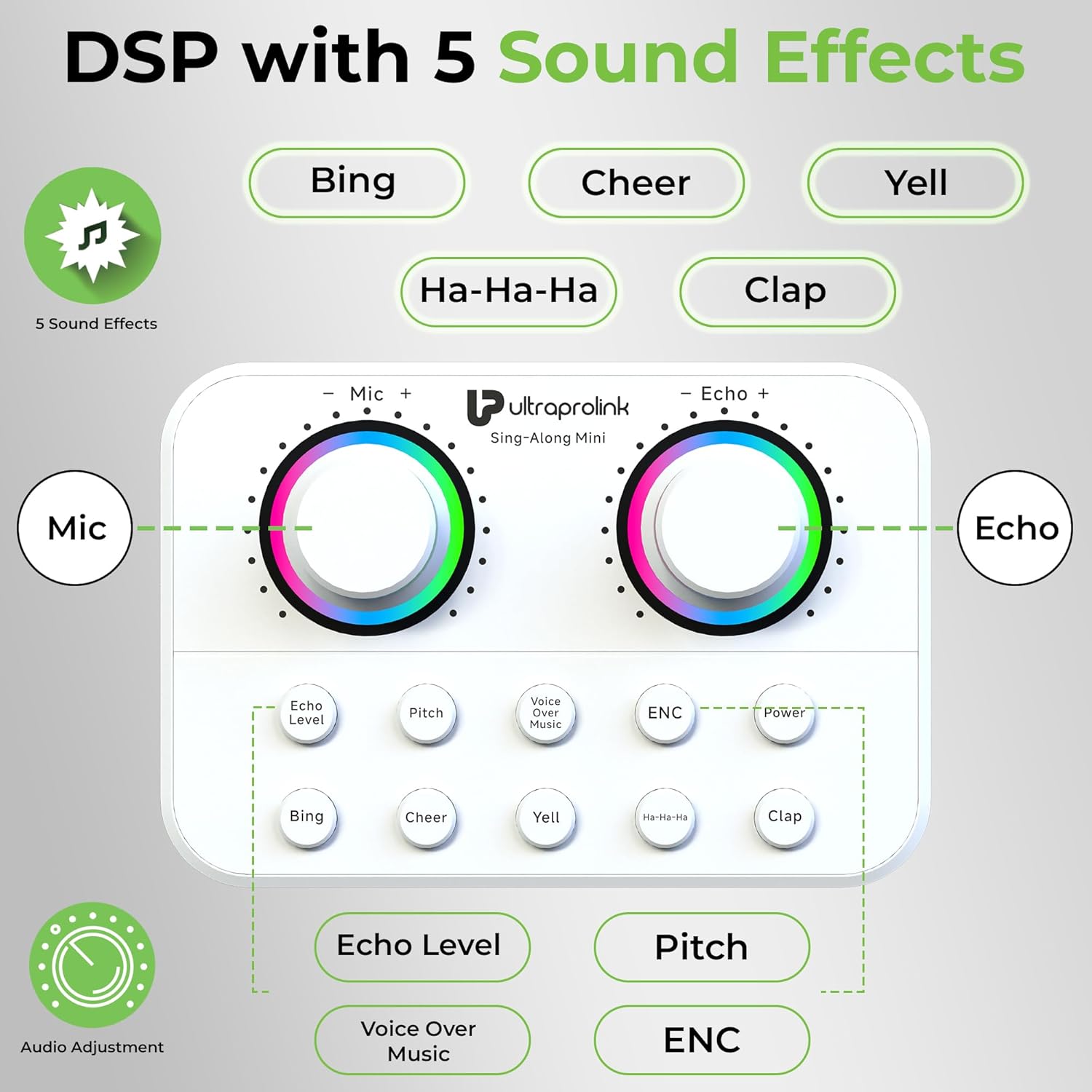UltraProlink Sing Along Mini, Slimmest Portable Bluetooth Karaoke Mixer, Sound Card for Karaoke,Podcast, Singing, Live Stream,Broadcast, White - Image 4