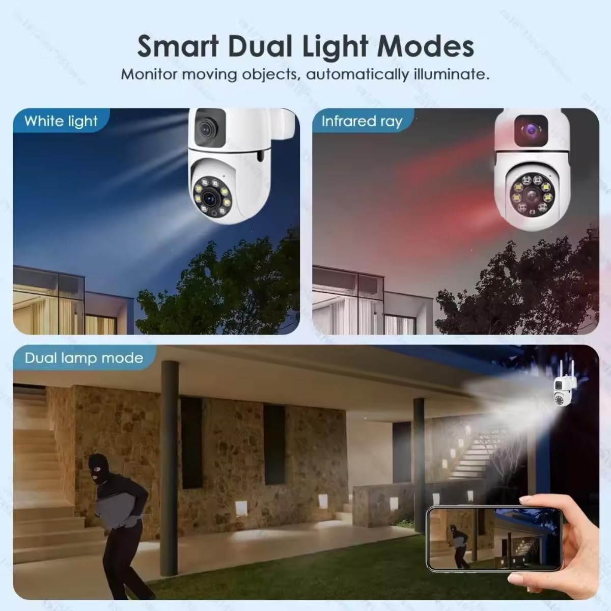 Smarthome Dual Lens, 5+5MP WiFi CCTV Camera, PTZ And Fixed View, AI Motion Detection, Color Night Vision, Two-Way Audio, 360 Coverage, App Access - Image 6