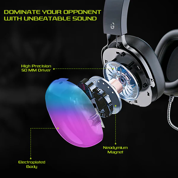 iGear Falcon Wired Gaming Headphone with ANC, RGB,  360° Mic, 50mm Audio Driver, Multi Jack 2m, iOS,Android,Windows,Xbox,Playstation - Image 3