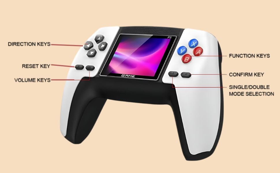P5-Controller Style Retro Console With 520 Classic Games , Digital Game Player,Rechargeable Controller White - Image 7