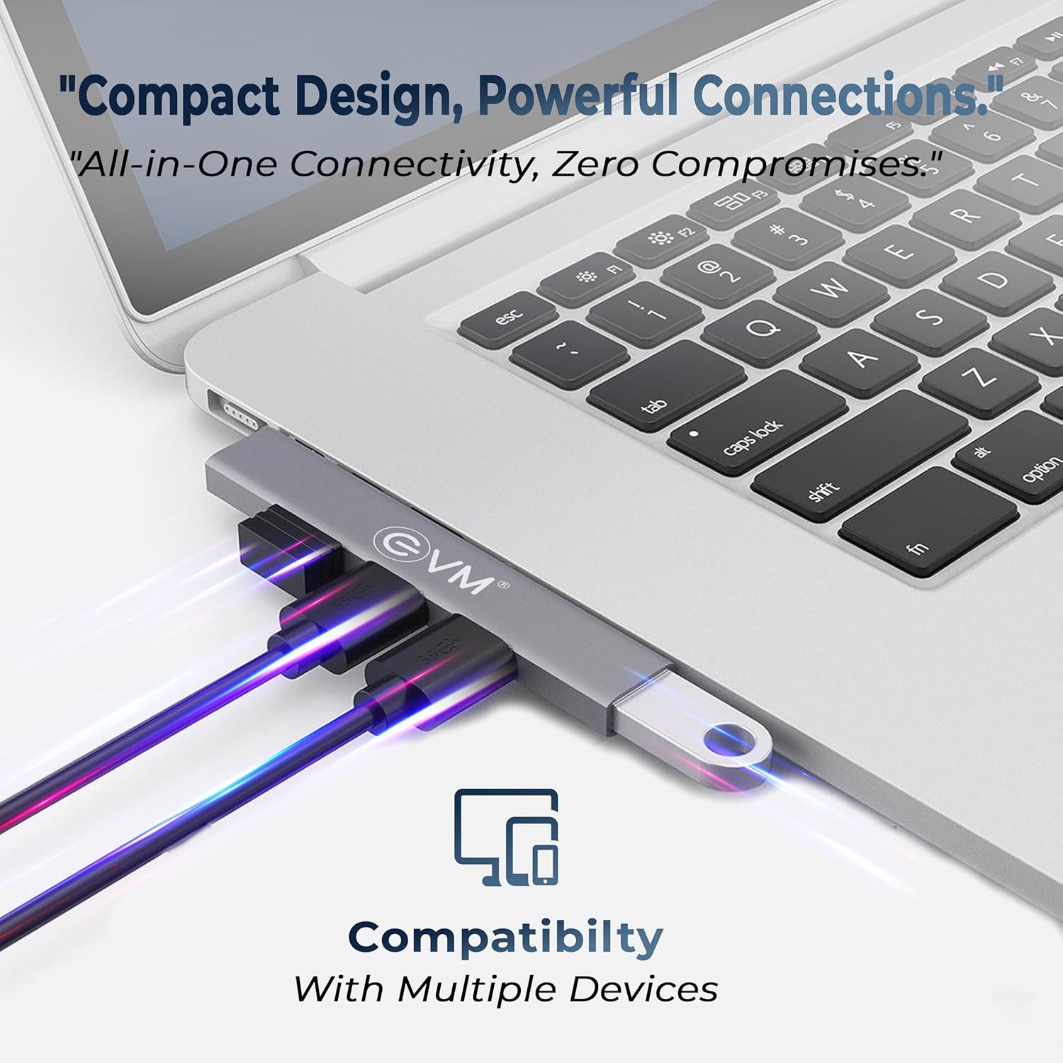 EVM C3UIC USB HUB Type-C Hub Multiport Adapter High-Speed Data Transfer & Connectivity - Image 2