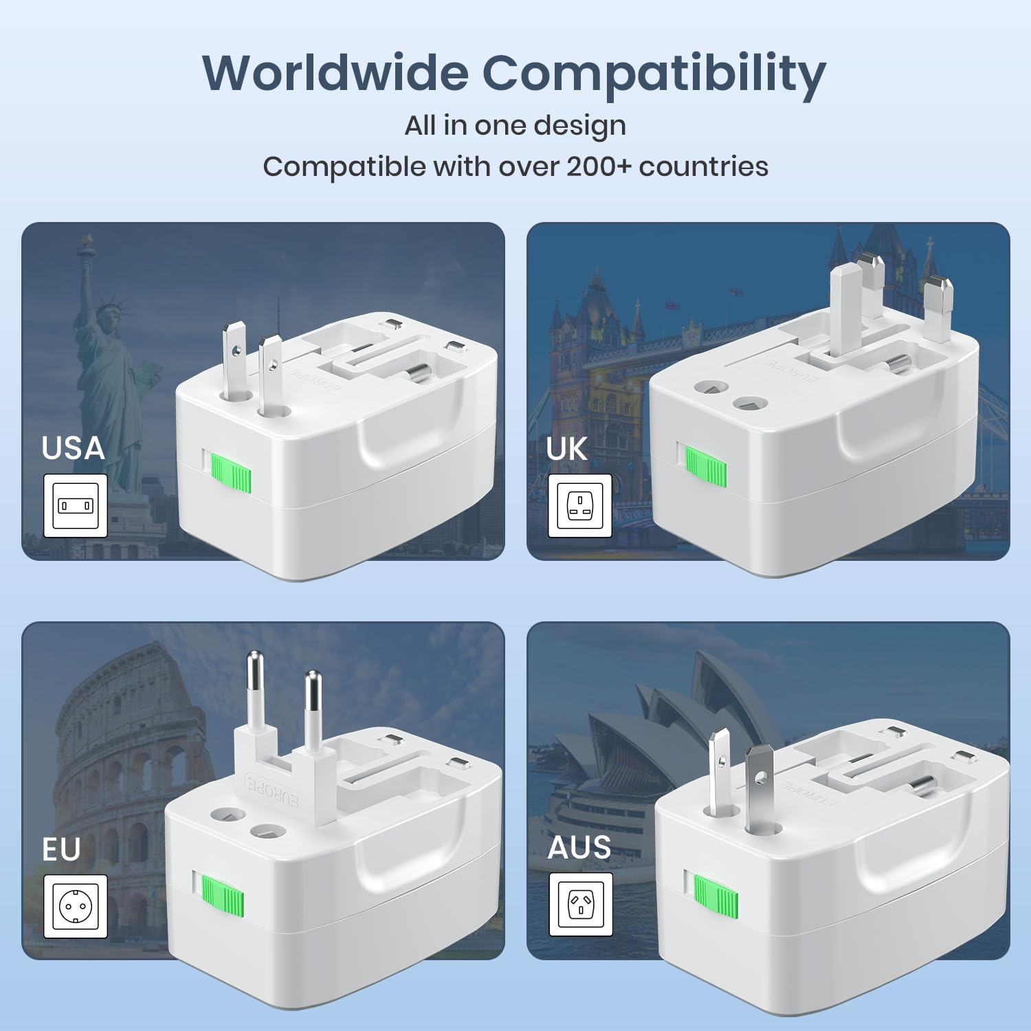 Portronics POR3143 Juicemate Go Universal Travel Adapter with 6A AC Socket Output,Universal AC White - Image 8