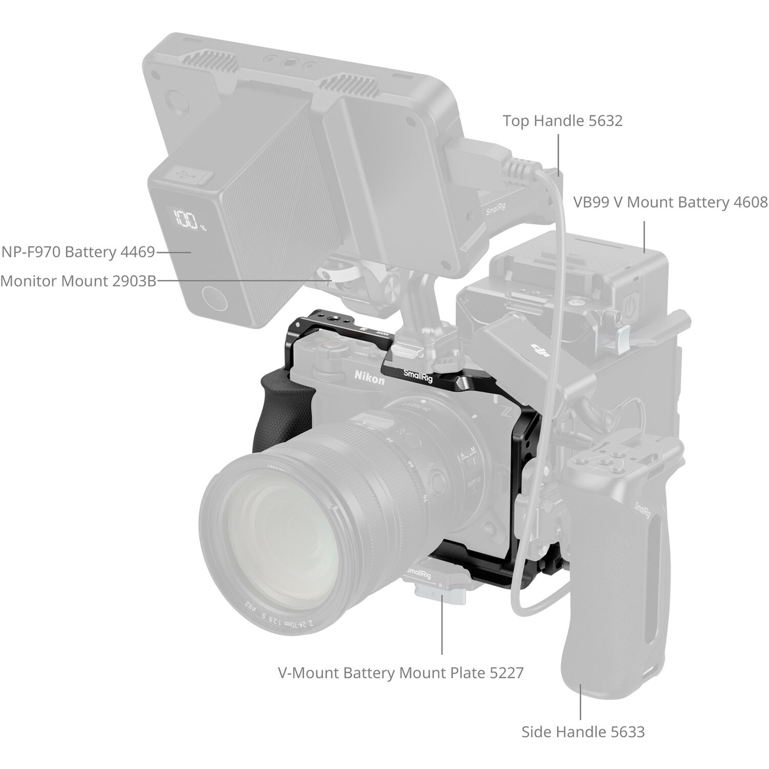 SmallRig Brand Cage for Nikon ZR 5467 - Image 6