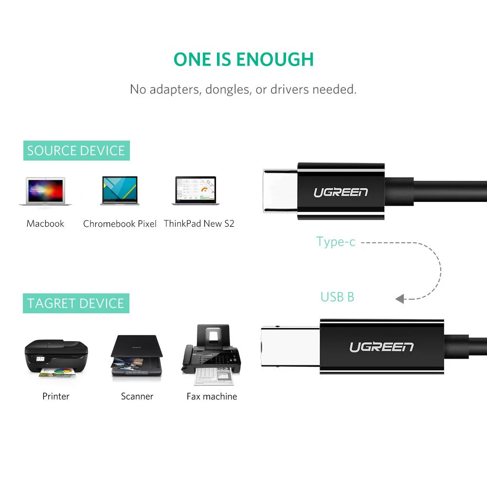UGREEN US241 USB-C Male to USB-B 2.0 Male Printer Cable ABS Plastic Case 1m (Black)-80811 - Image 5