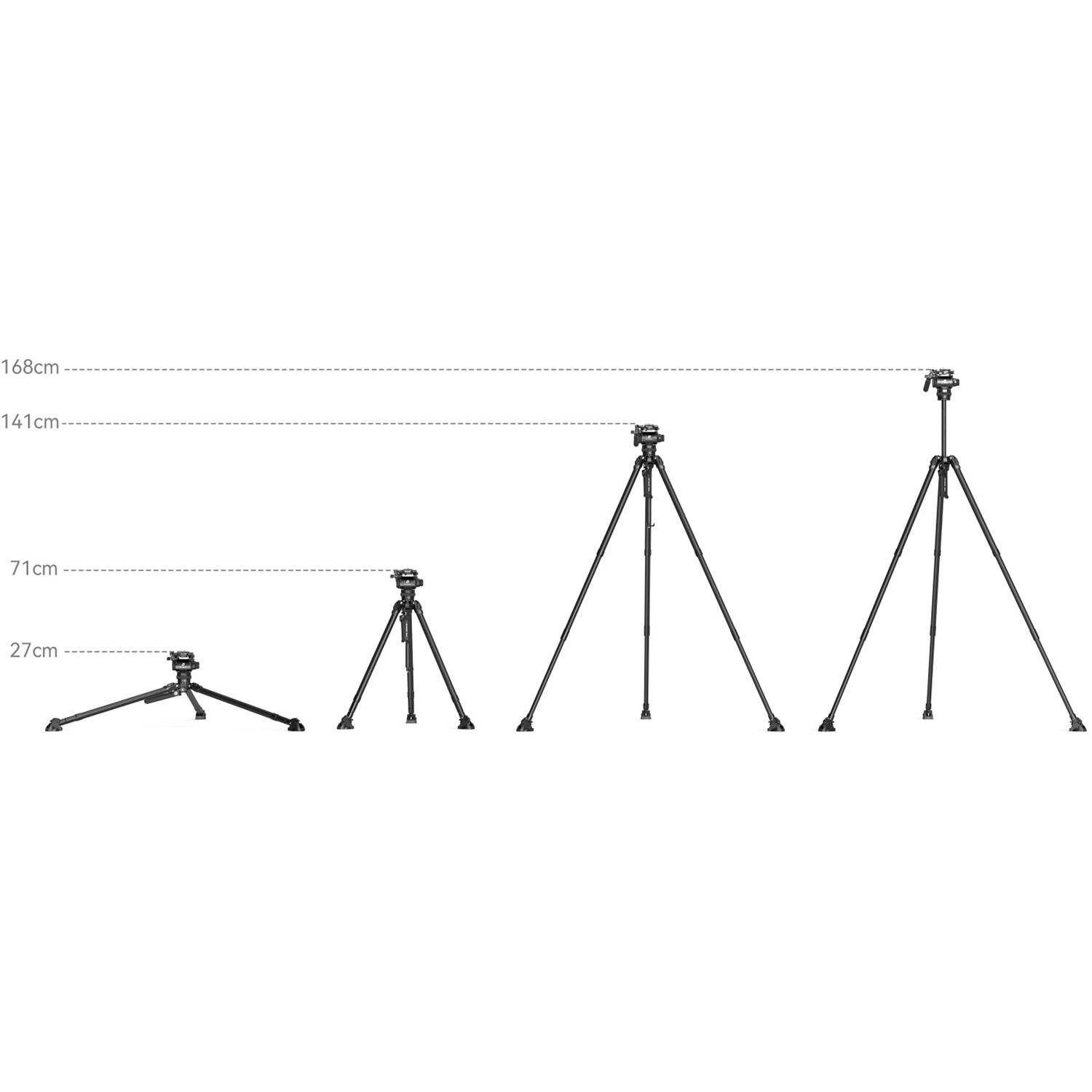 SmallRig Brand x Potato Jet TRIBEX CARBON II Tripod Kit 5755 - Image 4