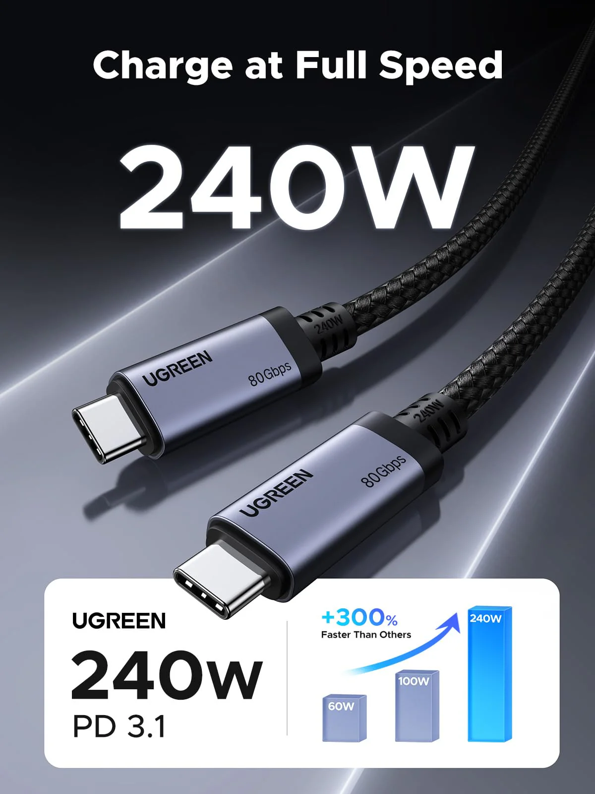 UGREEN L706 USB4 Cable 5A Max 1m-65383 - Image 4