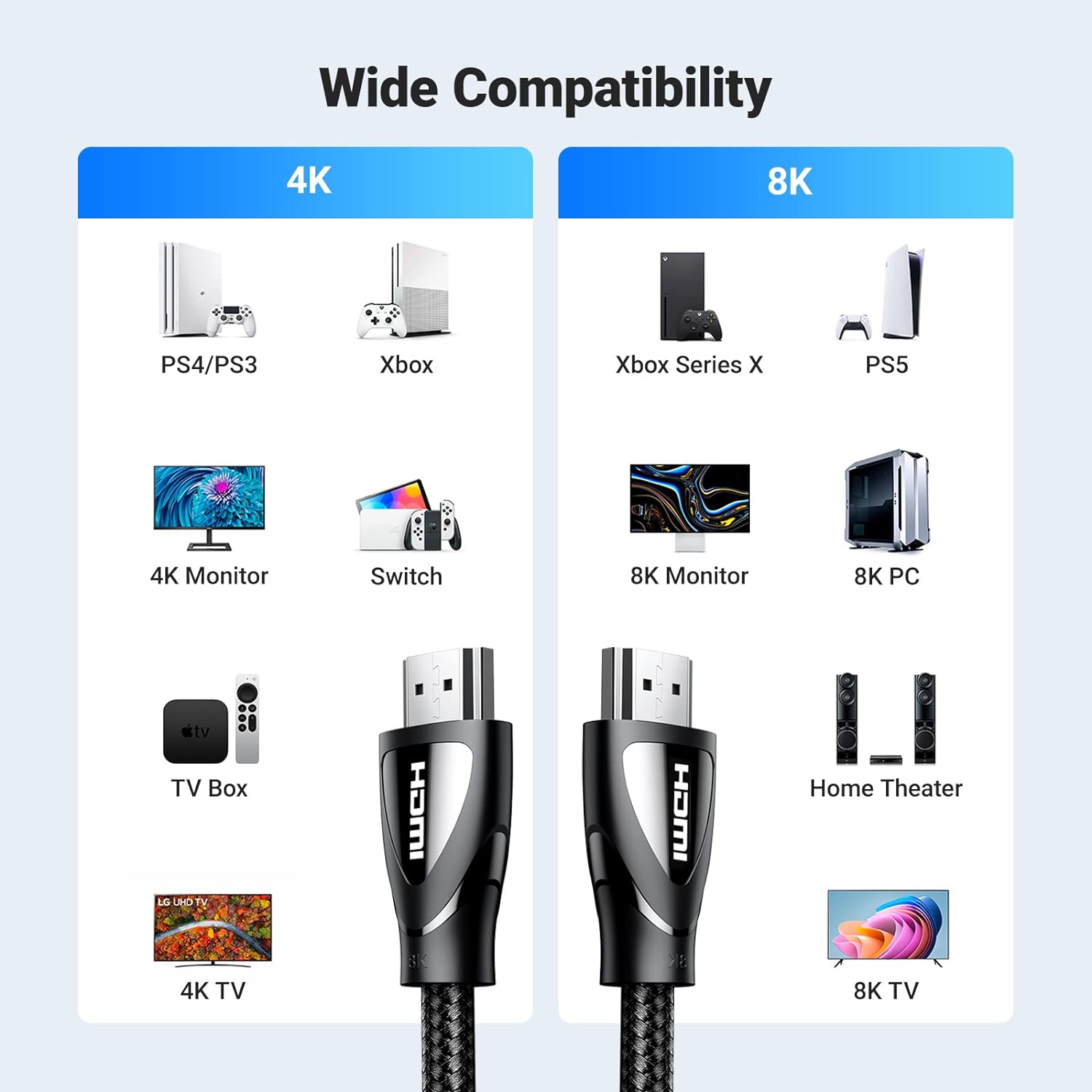 UGREEN HD140 HDMI 8K Cable Male to Male Braided Black 1m-80401 - Image 8