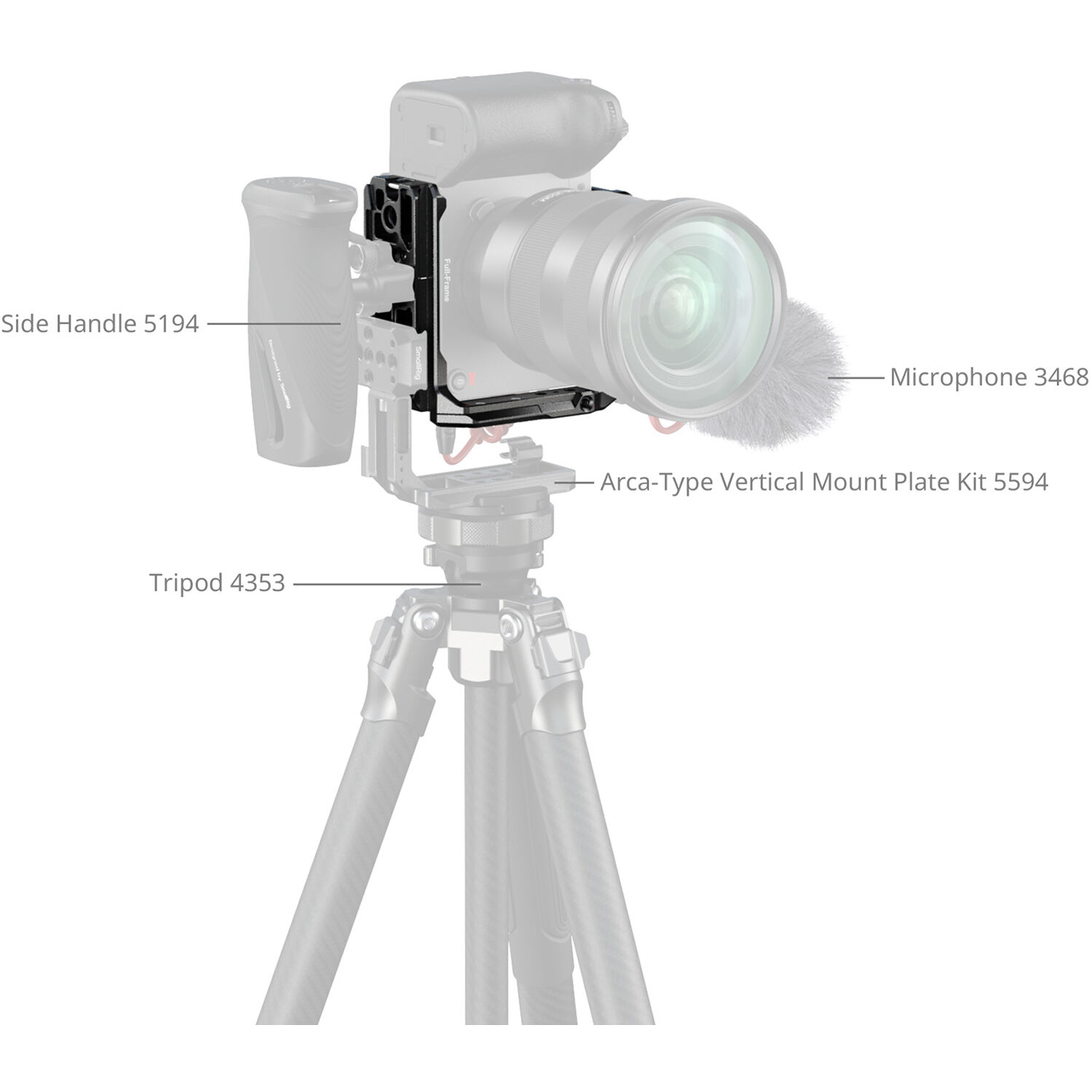 SmallRig Brand Half Cage for Sony FX2 5591 - Image 7