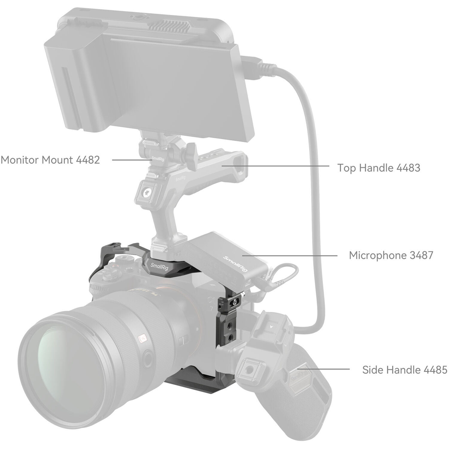 SmallRig Brand "HawkLock" Quick Release Cage for Sony Alpha 7R V / Alpha 7 IV / Alpha 7S III / Alpha 1 / Alpha 7R IV 4481 - Image 6