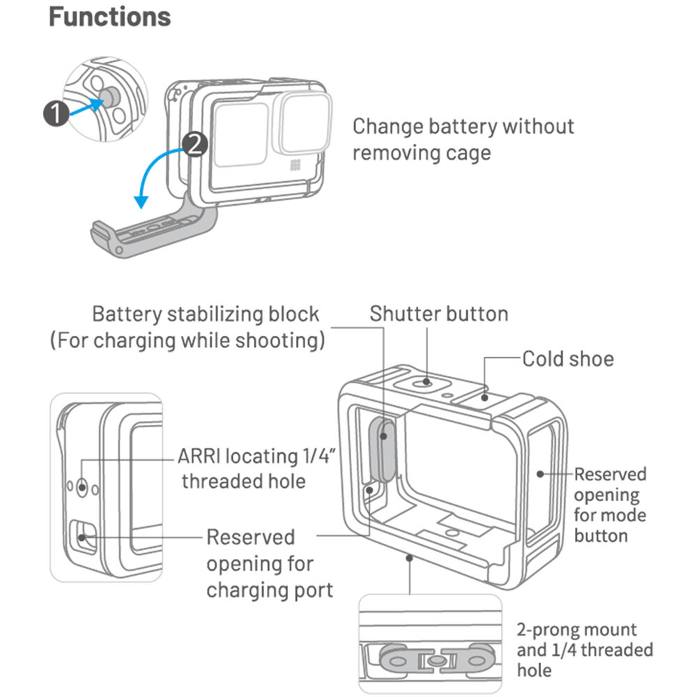 PGYTECH GoPro 12 Camera Cage P-46C-010 - Image 4