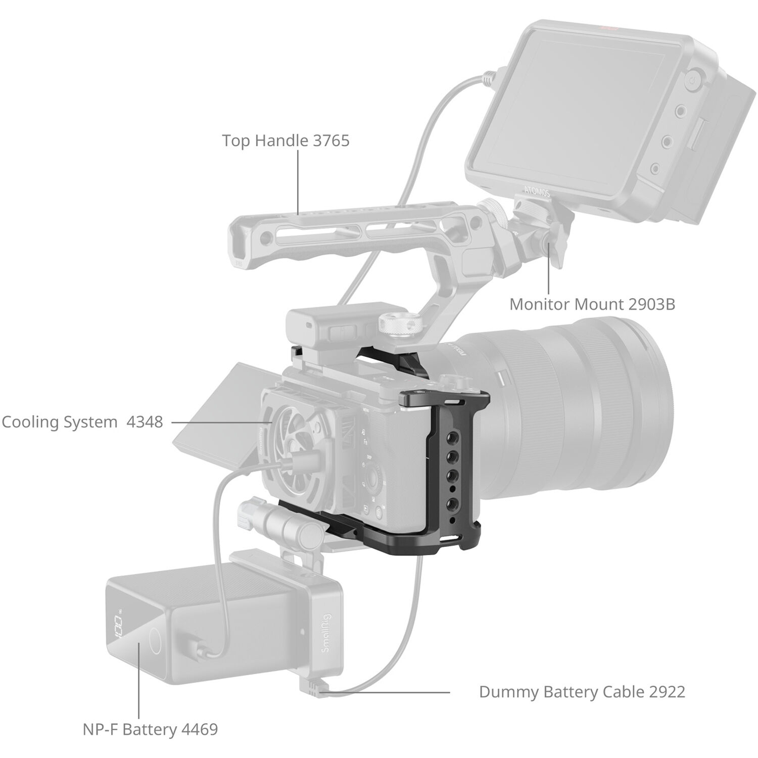 SmallRig Camera Cage Kit for Sony ZV-E10 II 4867 - Image 6