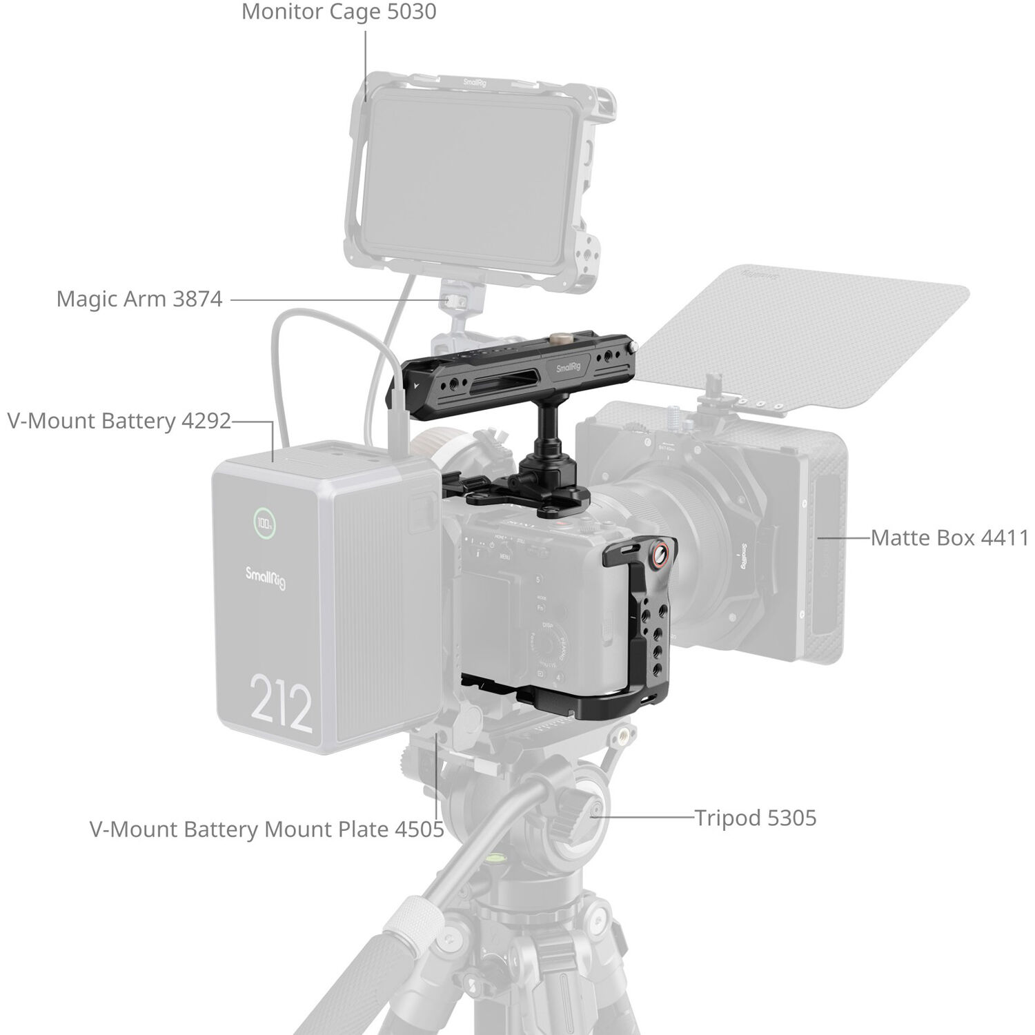 SmallRig Brand Cage Kit for Sony FX2 5589 - Image 8