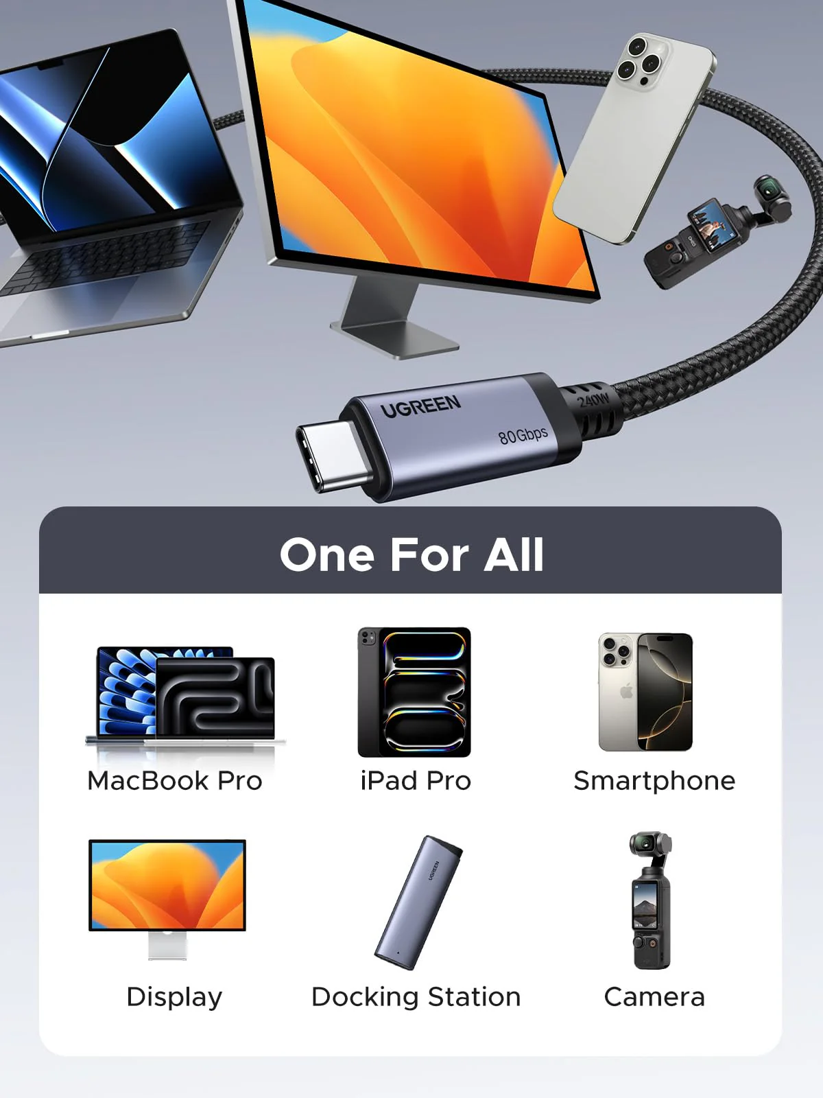 UGREEN L706 USB4 Cable 5A Max 1m-65383 - Image 7