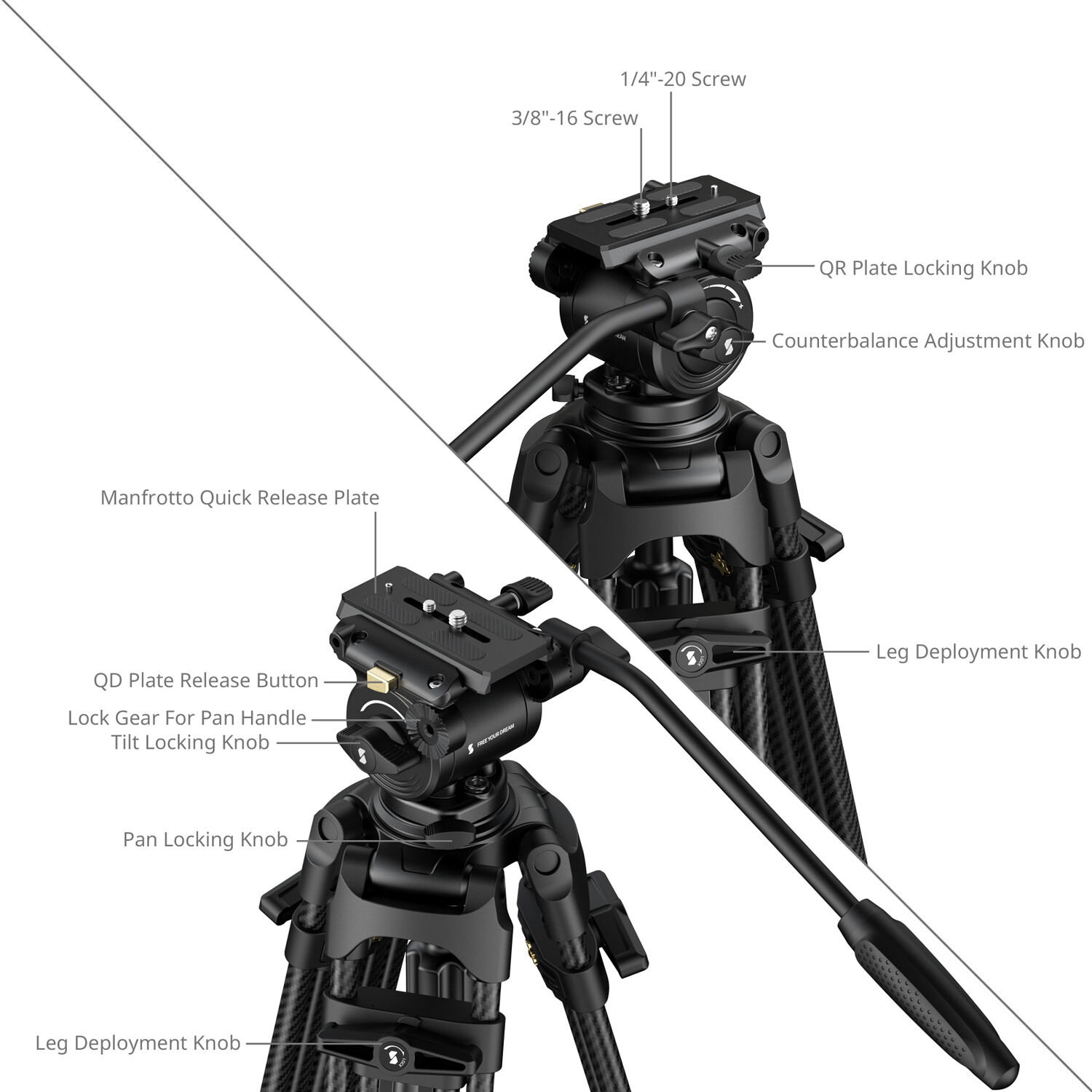 SmallRig Brand FSD14 FreeSpeed Heavy-Duty Carbon Fiber Tripod 5443 - Image 7