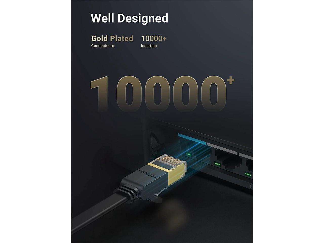 UGREEN NW106 Cat 7 U/FTP Lan Cable Flat Design 1m (Black)-11260 - Image 7