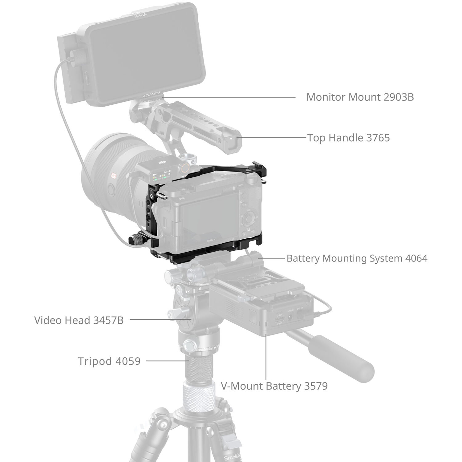 SmallRig Brand Cage Kit for Sony ZV-E1 4257B - Image 2