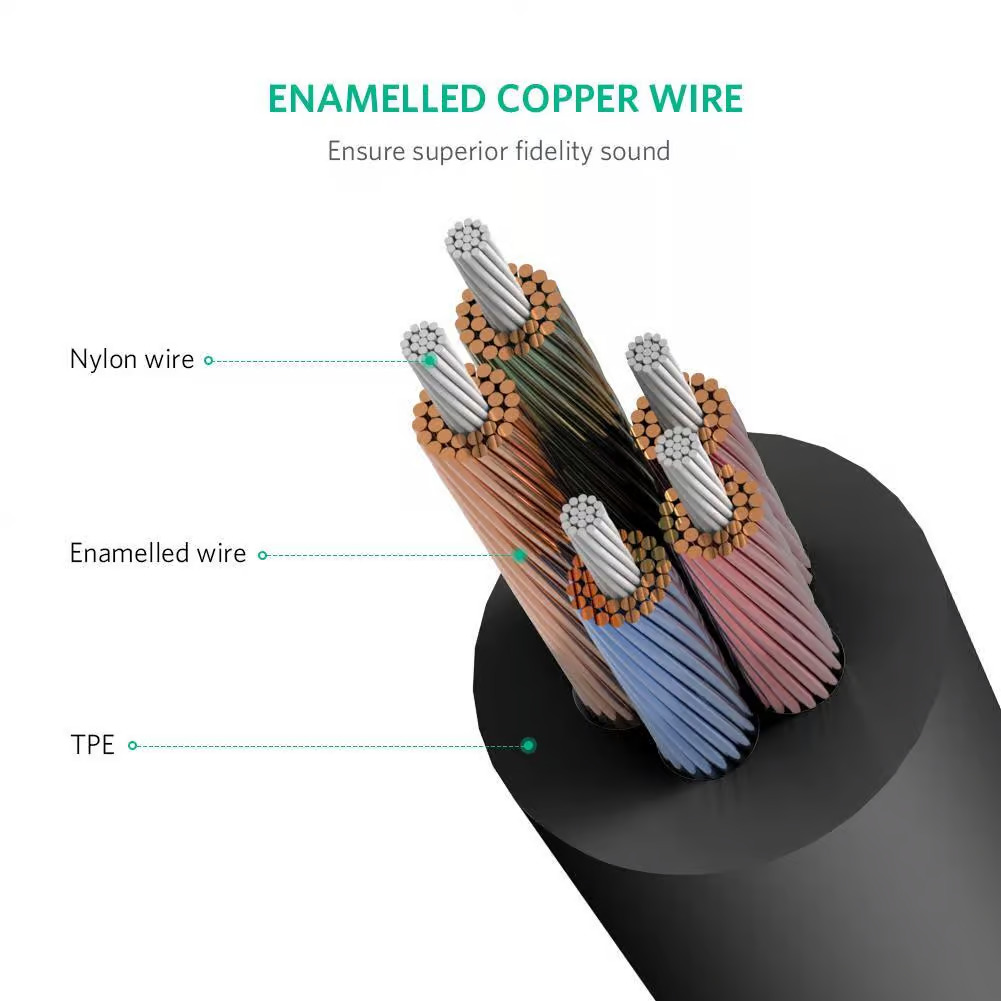 Ugreen AV140 3.5mm Female to 2 Male Audio Cable Aluminum Case (Black)-20899 - Image 2