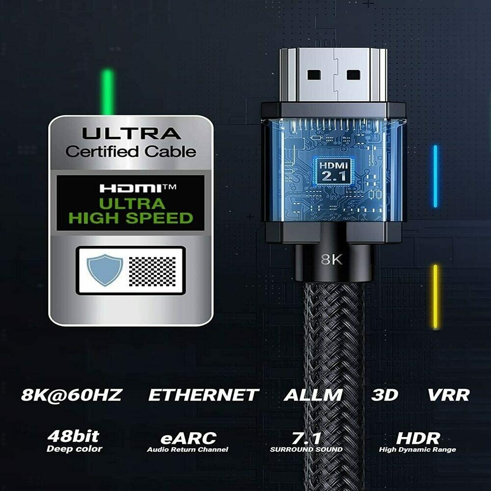 Ugreen HD135 8K HDMI M/M Round Cable with Braided 2m (Gray)-70321 - Image 3