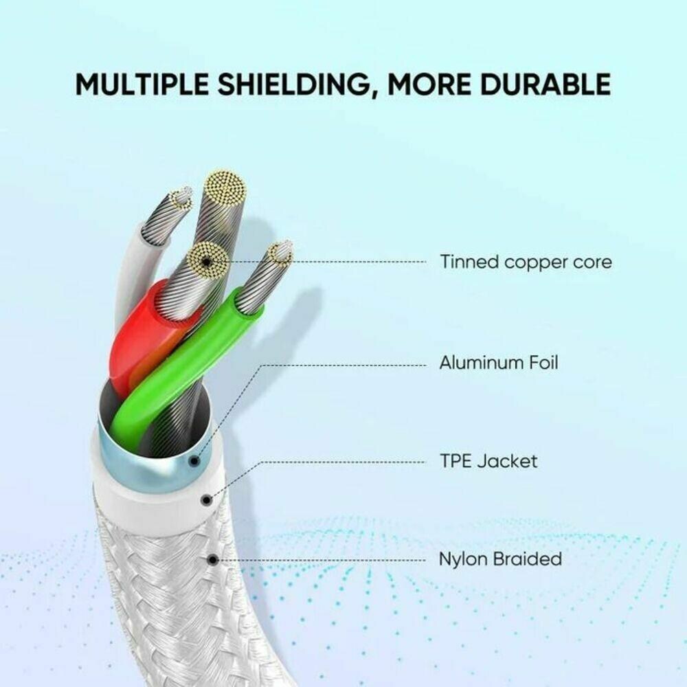 Ugreen US287 USB-A 2.0 to USB-C Cable Nickel Plating 2m (White)-60123 - Image 4