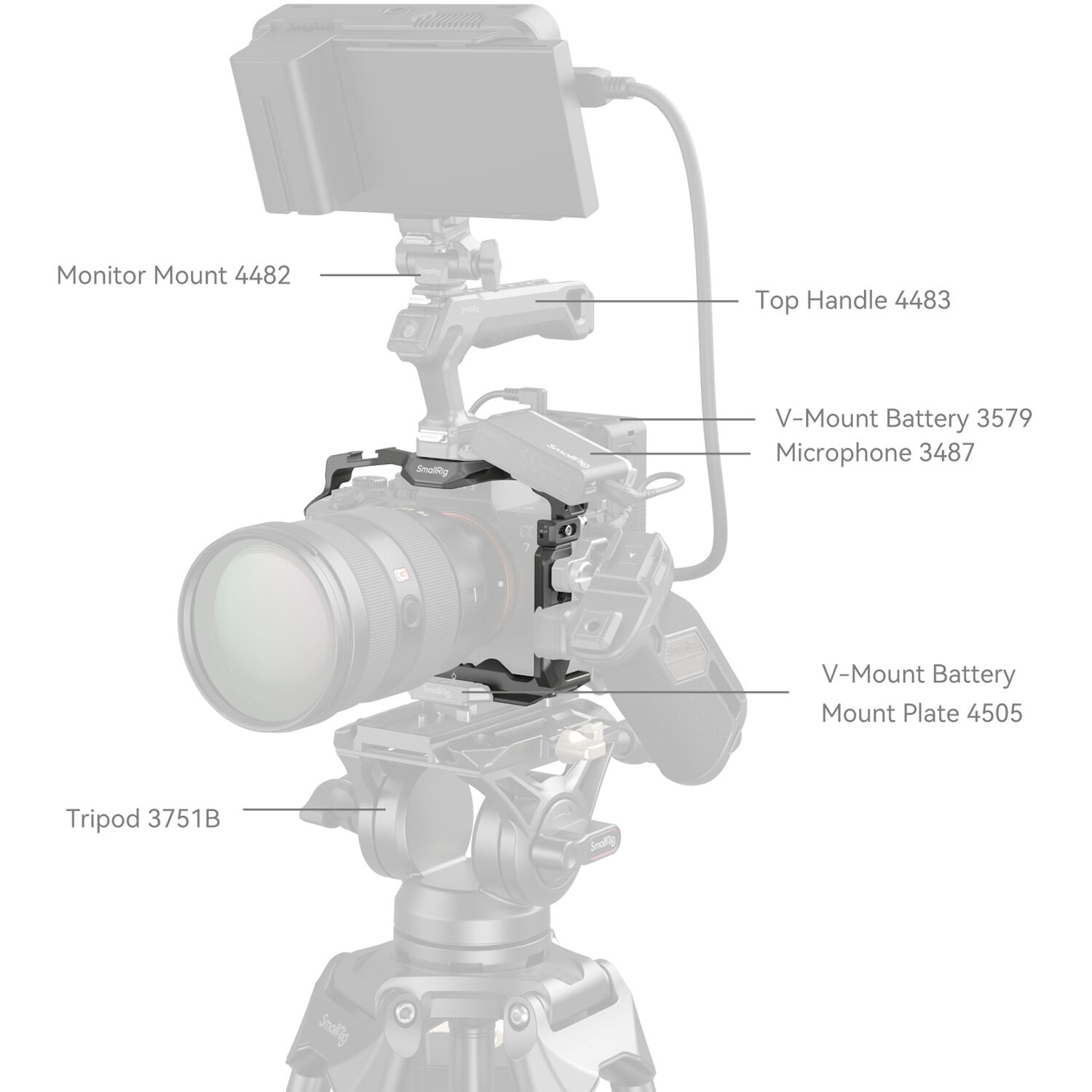 SmallRig Brand "HawkLock" Quick Release Cage for Sony Alpha 7R V / Alpha 7 IV / Alpha 7S III / Alpha 1 / Alpha 7R IV 4481 - Image 8