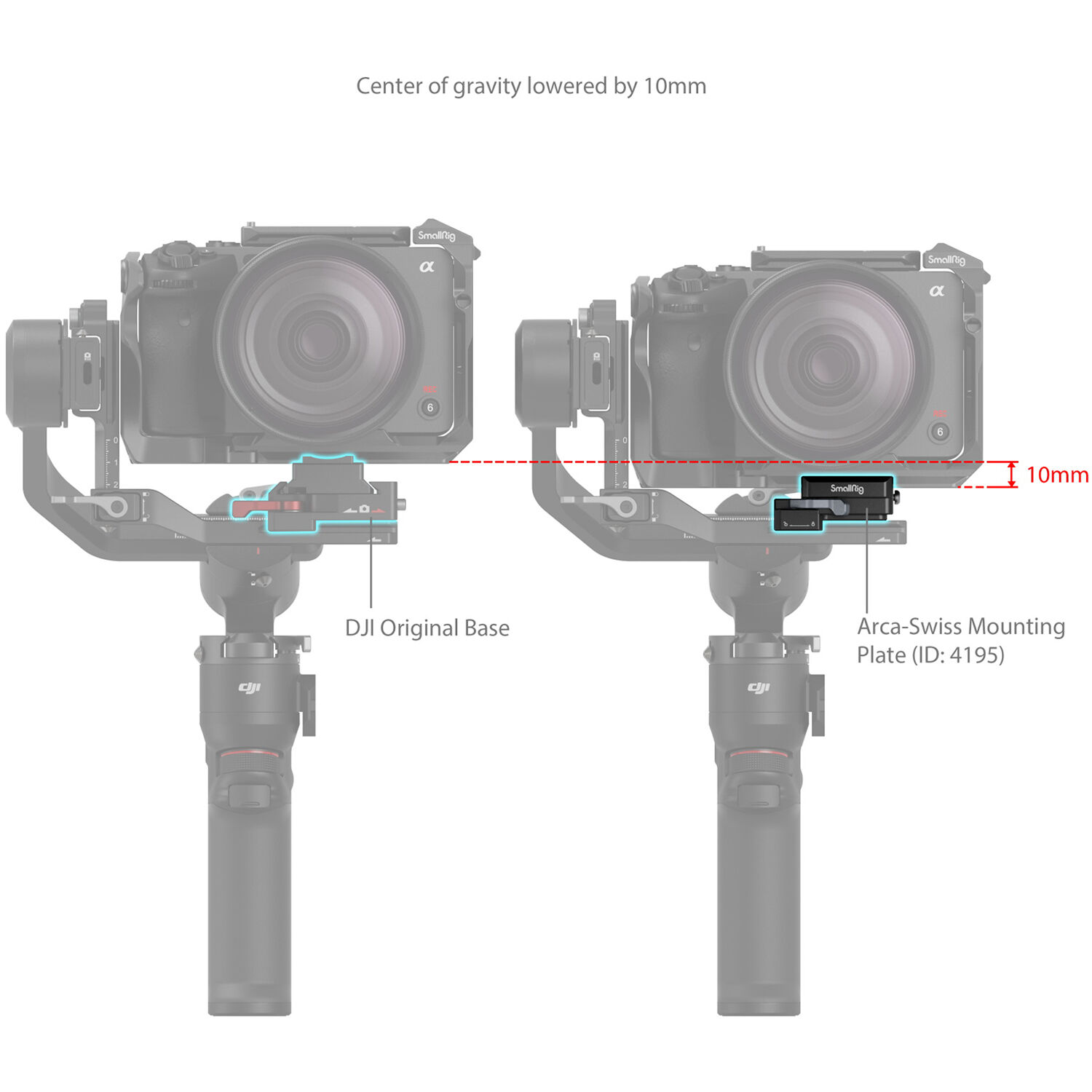 SmallRig Brand Arca-Swiss Mount Plate for DJI RS 3 Mini 4195 - Image 3
