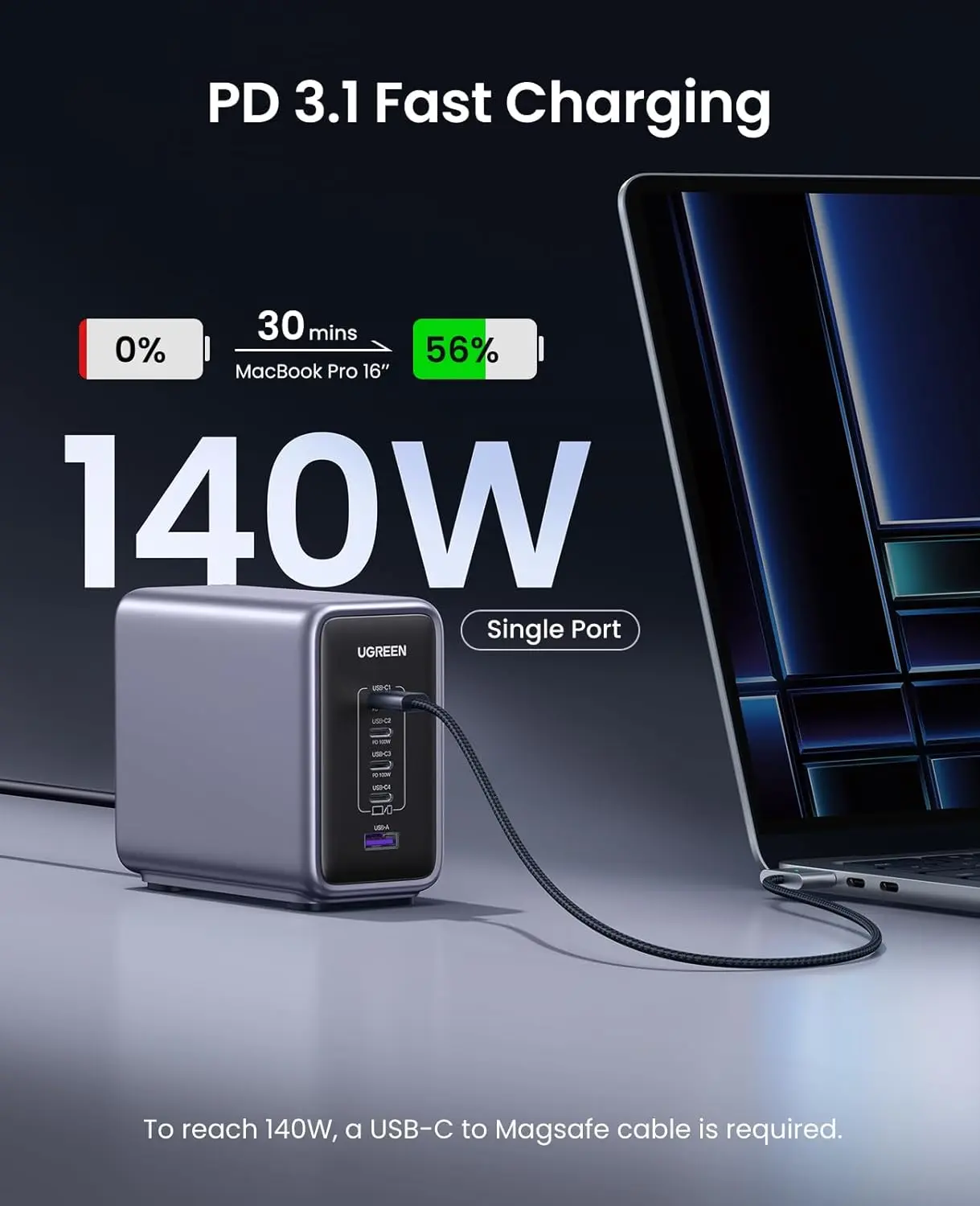 UGREEN CD333 Nexode 300W 5-Port GaN Desktop Fast Charger - 90903B - Image 4