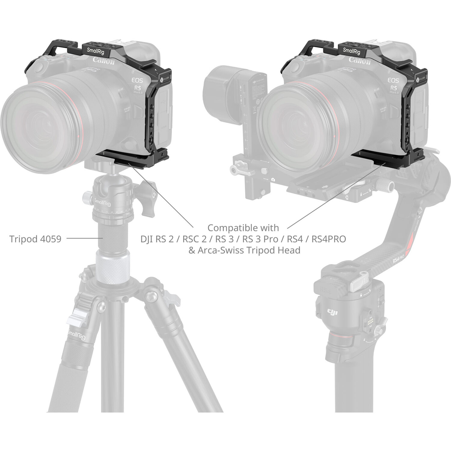 SmallRig Brand Cage for Canon EOS R5 Mark II 4978 - Image 4